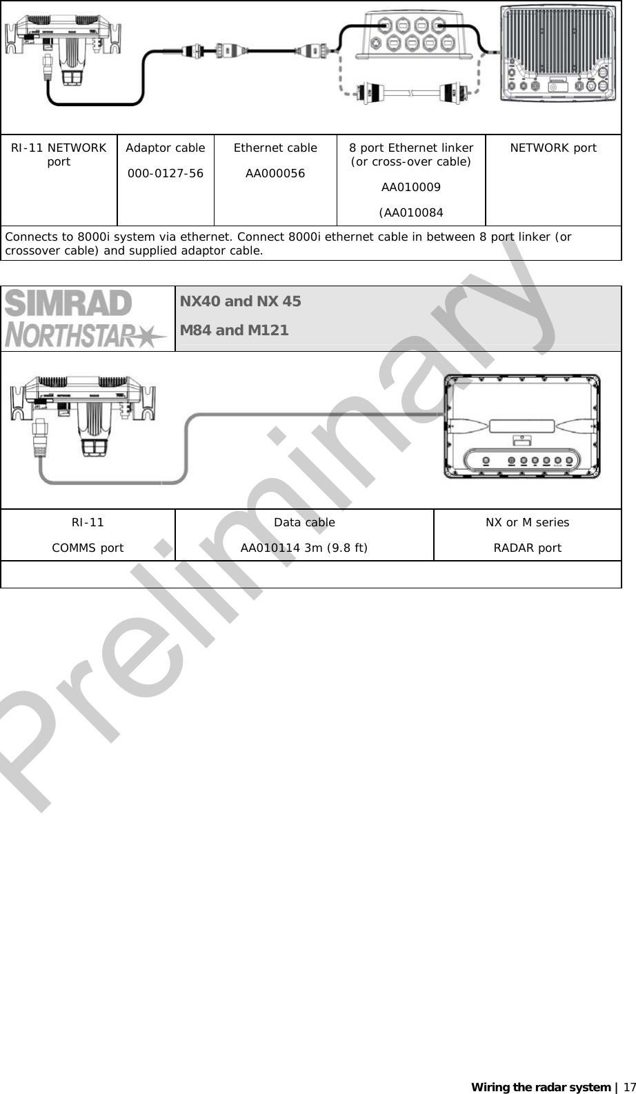   Wiring the radar system | 17 RI-11 NETWORK port  Adaptor cable 000-0127-56 Ethernet cable AA000056 8 port Ethernet linker (or cross-over cable) AA010009 (AA010084 NETWORK port Connects to 8000i system via ethernet. Connect 8000i ethernet cable in between 8 port linker (or crossover cable) and supplied adaptor cable.     NX40 and NX 45 M84 and M121 RI-11  COMMS port Data cable AA010114 3m (9.8 ft) NX or M series RADAR port     Preliminary