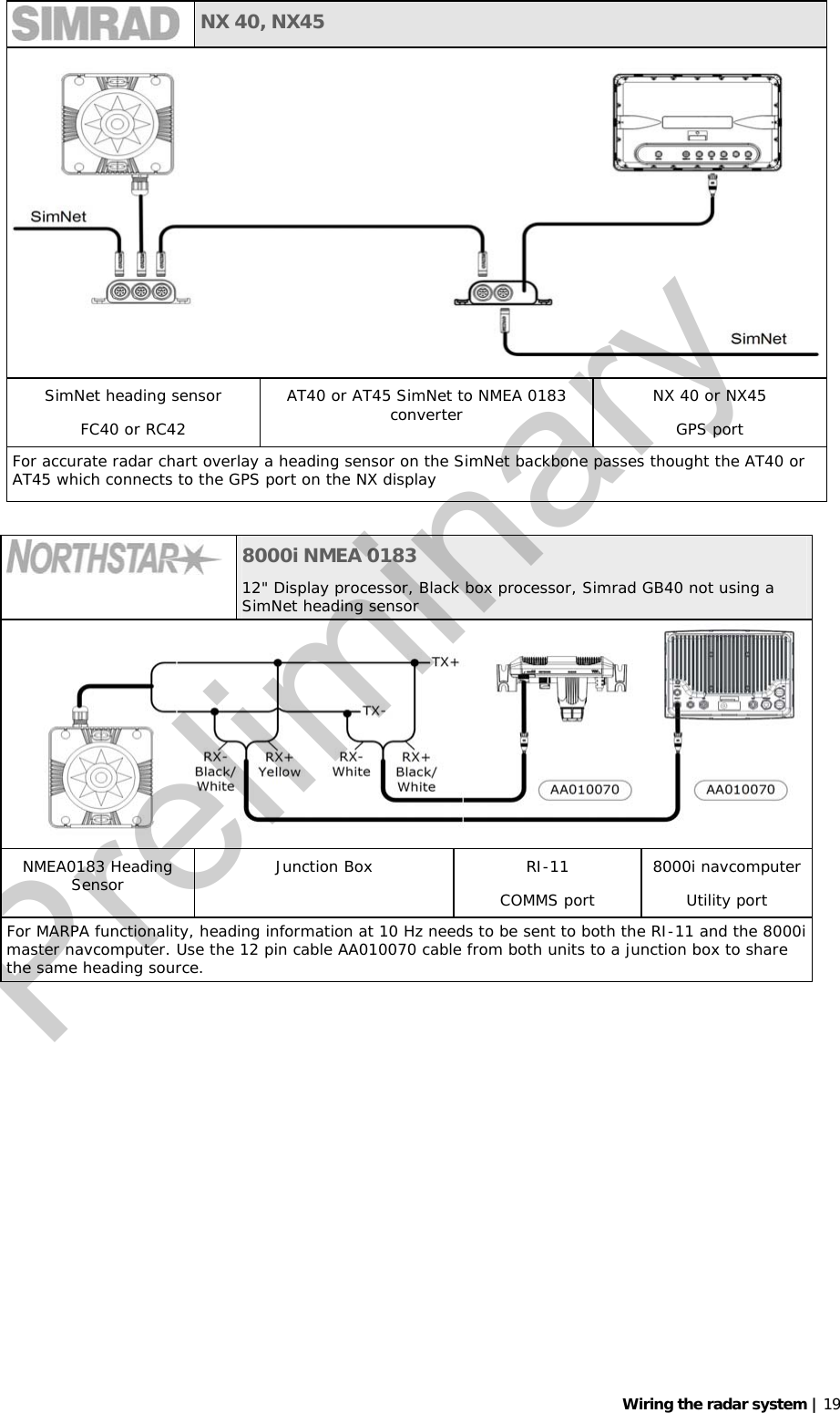   Wiring the radar system | 19   NX 40, NX45 SimNet heading sensor FC40 or RC42 AT40 or AT45 SimNet to NMEA 0183 converter  NX 40 or NX45 GPS port For accurate radar chart overlay a heading sensor on the SimNet backbone passes thought the AT40 or AT45 which connects to the GPS port on the NX display   8000i NMEA 0183 12&quot; Display processor, Black box processor, Simrad GB40 not using a SimNet heading sensor NMEA0183 Heading Sensor  Junction Box  RI-11 COMMS port 8000i navcomputer Utility port For MARPA functionality, heading information at 10 Hz needs to be sent to both the RI-11 and the 8000i master navcomputer. Use the 12 pin cable AA010070 cable from both units to a junction box to share the same heading source.  Preliminary