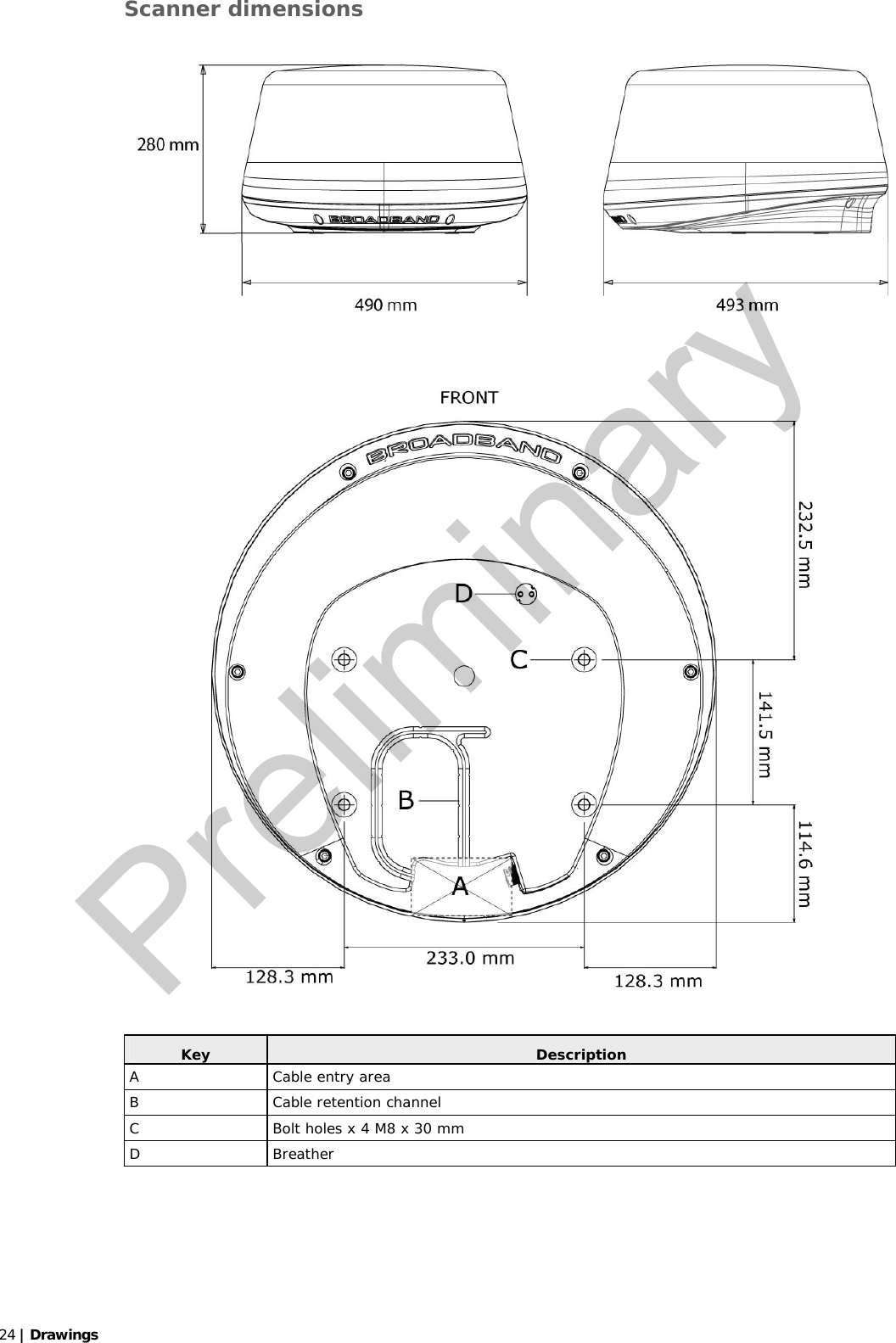   24 | Drawings  Scanner dimensions      Key  Description A Cable entry area B  Cable retention channel C  Bolt holes x 4 M8 x 30 mm  D Breather    Preliminary