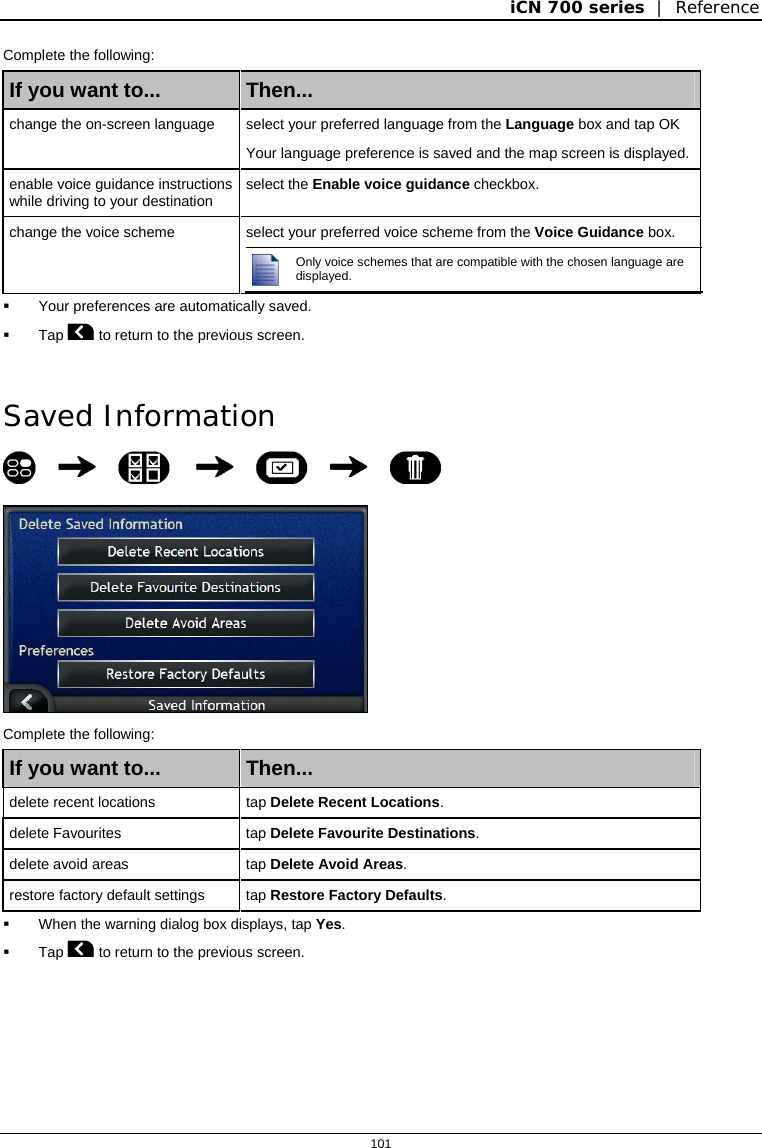 iCN 700 series  |  Reference  101  Complete the following: If you want to...  Then... change the on-screen language   select your preferred language from the Language box and tap OK Your language preference is saved and the map screen is displayed. enable voice guidance instructions while driving to your destination  select the Enable voice guidance checkbox. change the voice scheme  select your preferred voice scheme from the Voice Guidance box.  Only voice schemes that are compatible with the chosen language are displayed.    Your preferences are automatically saved.  Tap  to return to the previous screen.   Saved Information         Complete the following: If you want to...  Then... delete recent locations  tap Delete Recent Locations. delete Favourites  tap Delete Favourite Destinations. delete avoid areas  tap Delete Avoid Areas. restore factory default settings  tap Restore Factory Defaults.   When the warning dialog box displays, tap Yes.  Tap  to return to the previous screen.  