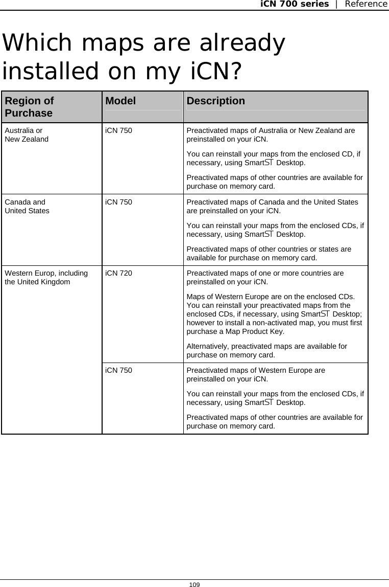 iCN 700 series  |  Reference  109  Which maps are already installed on my iCN? Region of Purchase  Model  Description Australia or  New Zealand  iCN 750  Preactivated maps of Australia or New Zealand are preinstalled on your iCN. You can reinstall your maps from the enclosed CD, if necessary, using Smart Desktop. Preactivated maps of other countries are available for purchase on memory card. Canada and  United States  iCN 750  Preactivated maps of Canada and the United States are preinstalled on your iCN. You can reinstall your maps from the enclosed CDs, if necessary, using Smart Desktop. Preactivated maps of other countries or states are available for purchase on memory card. iCN 720  Preactivated maps of one or more countries are preinstalled on your iCN. Maps of Western Europe are on the enclosed CDs. You can reinstall your preactivated maps from the enclosed CDs, if necessary, using Smart Desktop; however to install a non-activated map, you must first purchase a Map Product Key. Alternatively, preactivated maps are available for purchase on memory card. Western Europ, including the United Kingdom iCN 750  Preactivated maps of Western Europe are preinstalled on your iCN. You can reinstall your maps from the enclosed CDs, if necessary, using Smart Desktop. Preactivated maps of other countries are available for purchase on memory card.    