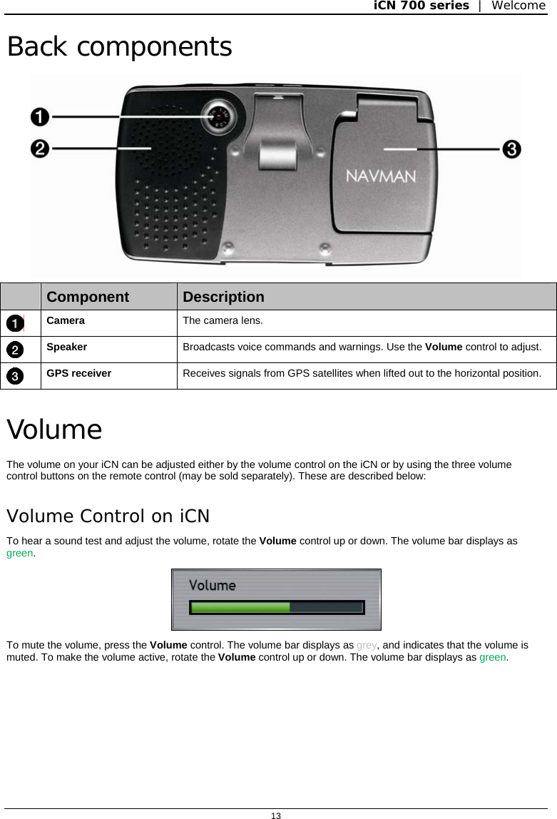 iCN 700 series  |  Welcome  13  Back components   Component  Description  Camera  The camera lens.  Speaker  Broadcasts voice commands and warnings. Use the Volume control to adjust.  GPS receiver  Receives signals from GPS satellites when lifted out to the horizontal position.    Volume The volume on your iCN can be adjusted either by the volume control on the iCN or by using the three volume control buttons on the remote control (may be sold separately). These are described below: Volume Control on iCN To hear a sound test and adjust the volume, rotate the Volume control up or down. The volume bar displays as green.  To mute the volume, press the Volume control. The volume bar displays as grey, and indicates that the volume is muted. To make the volume active, rotate the Volume control up or down. The volume bar displays as green.  