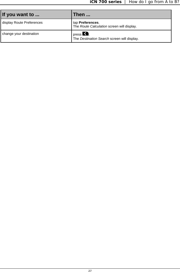 iCN 700 series  |  How do I go from A to B?  27  If you want to ...  Then ... display Route Preferences  tap Preferences. The Route Calculation screen will display. change your destination  press .  The Destination Search screen will display.   