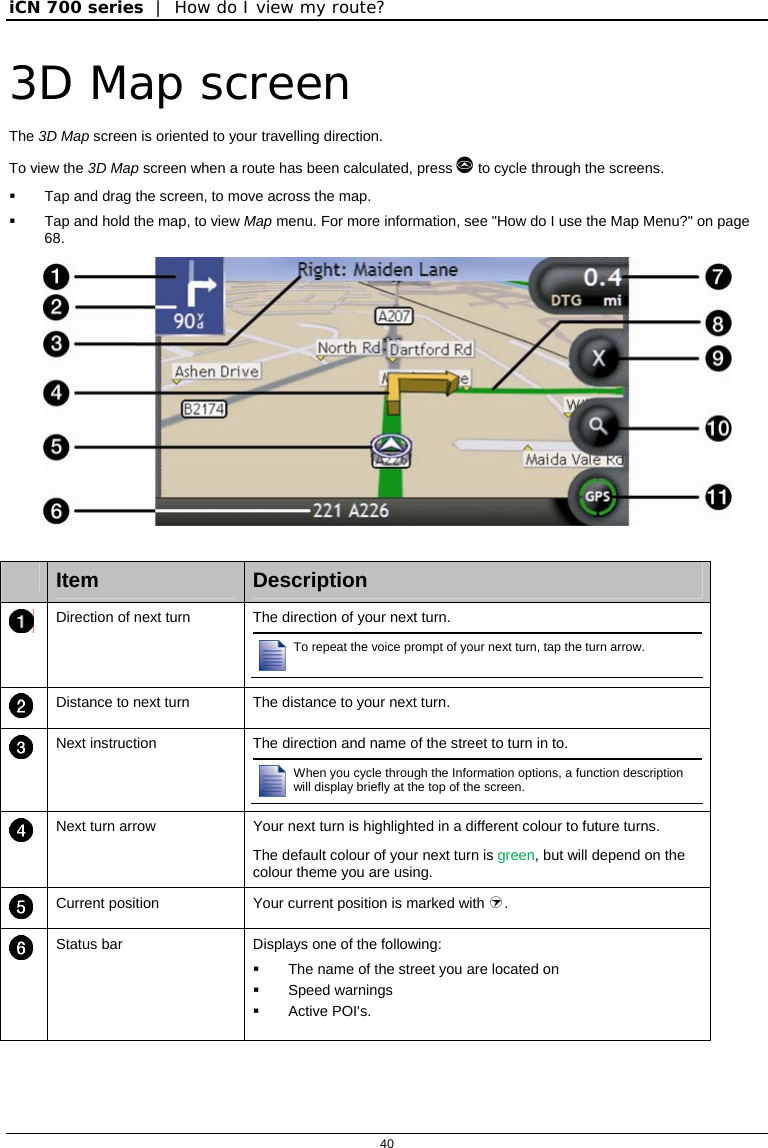 iCN 700 series  |  How do I view my route?  40  3D Map screen The 3D Map screen is oriented to your travelling direction. To view the 3D Map screen when a route has been calculated, press  to cycle through the screens.   Tap and drag the screen, to move across the map.   Tap and hold the map, to view Map menu. For more information, see &quot;How do I use the Map Menu?&quot; on page 68.    Item  Description  Direction of next turn  The direction of your next turn. To repeat the voice prompt of your next turn, tap the turn arrow.   Distance to next turn  The distance to your next turn.  Next instruction  The direction and name of the street to turn in to. When you cycle through the Information options, a function description will display briefly at the top of the screen.   Next turn arrow  Your next turn is highlighted in a different colour to future turns. The default colour of your next turn is green, but will depend on the colour theme you are using.  Current position  Your current position is marked with .  Status bar  Displays one of the following:   The name of the street you are located on  Speed warnings  Active POI&apos;s. 