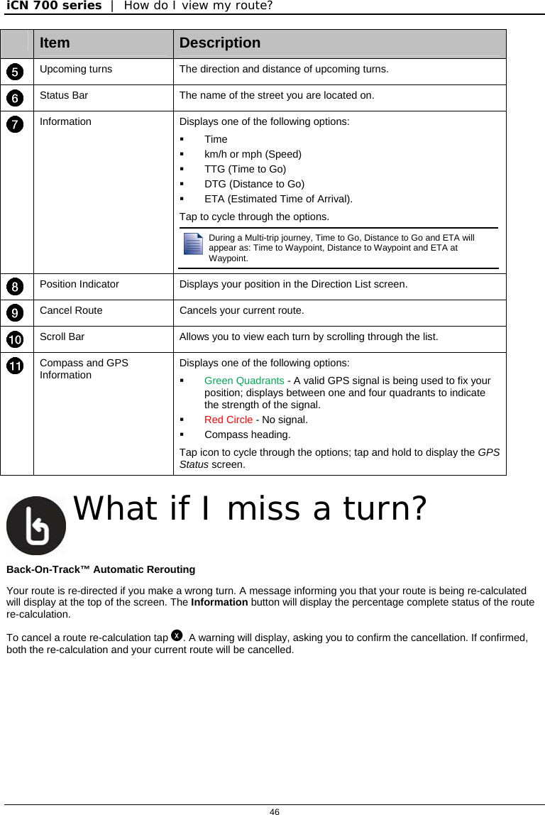 iCN 700 series  |  How do I view my route?  46   Item  Description  Upcoming turns  The direction and distance of upcoming turns.  Status Bar  The name of the street you are located on.  Information  Displays one of the following options:  Time   km/h or mph (Speed)   TTG (Time to Go)   DTG (Distance to Go)   ETA (Estimated Time of Arrival). Tap to cycle through the options. During a Multi-trip journey, Time to Go, Distance to Go and ETA will appear as: Time to Waypoint, Distance to Waypoint and ETA at Waypoint.   Position Indicator  Displays your position in the Direction List screen.  Cancel Route  Cancels your current route.  Scroll Bar  Allows you to view each turn by scrolling through the list.  Compass and GPS  Information  Displays one of the following options:  Green Quadrants - A valid GPS signal is being used to fix your position; displays between one and four quadrants to indicate the strength of the signal.   Red Circle - No signal.  Compass heading. Tap icon to cycle through the options; tap and hold to display the GPS Status screen.   What if I miss a turn? Back-On-Track™ Automatic Rerouting Your route is re-directed if you make a wrong turn. A message informing you that your route is being re-calculated will display at the top of the screen. The Information button will display the percentage complete status of the route re-calculation. To cancel a route re-calculation tap . A warning will display, asking you to confirm the cancellation. If confirmed, both the re-calculation and your current route will be cancelled.   