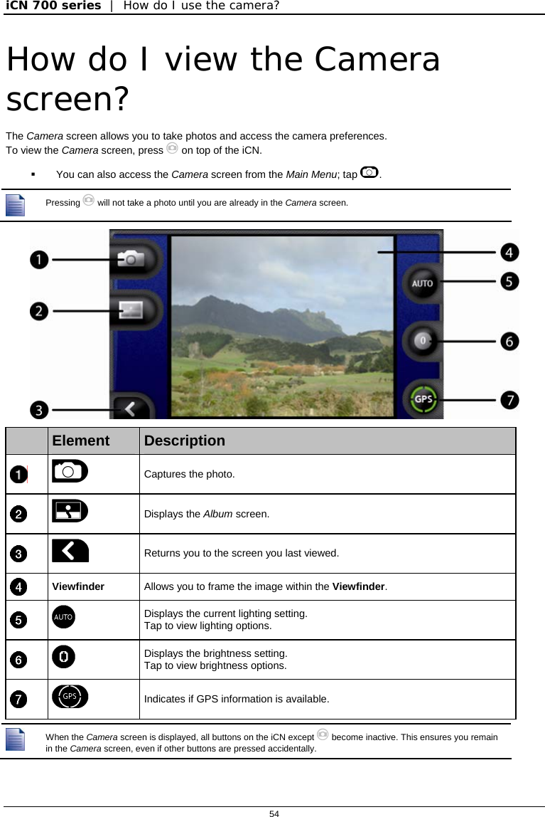 iCN 700 series  |  How do I use the camera?  54  How do I view the Camera screen? The Camera screen allows you to take photos and access the camera preferences. To view the Camera screen, press  on top of the iCN.   You can also access the Camera screen from the Main Menu; tap .   Pressing  will not take a photo until you are already in the Camera screen.     Element  Description    Captures the photo.    Displays the Album screen.    Returns you to the screen you last viewed.  Viewfinder   Allows you to frame the image within the Viewfinder.    Displays the current lighting setting. Tap to view lighting options.    Displays the brightness setting. Tap to view brightness options.    Indicates if GPS information is available.   When the Camera screen is displayed, all buttons on the iCN except  become inactive. This ensures you remain in the Camera screen, even if other buttons are pressed accidentally.   