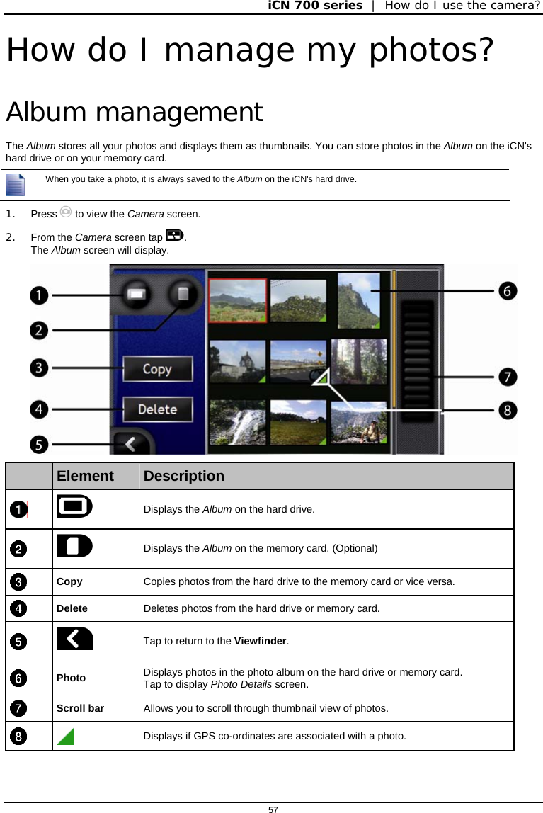 iCN 700 series  |  How do I use the camera?  57  How do I manage my photos? Album management The Album stores all your photos and displays them as thumbnails. You can store photos in the Album on the iCN&apos;s hard drive or on your memory card.  When you take a photo, it is always saved to the Album on the iCN&apos;s hard drive. 1. Press  to view the Camera screen.  2. From the Camera screen tap . The Album screen will display.    Element  Description   Displays the Album on the hard drive.   Displays the Album on the memory card. (Optional)  Copy  Copies photos from the hard drive to the memory card or vice versa.  Delete  Deletes photos from the hard drive or memory card.   Tap to return to the Viewfinder.  Photo Displays photos in the photo album on the hard drive or memory card. Tap to display Photo Details screen.  Scroll bar  Allows you to scroll through thumbnail view of photos.   Displays if GPS co-ordinates are associated with a photo.  