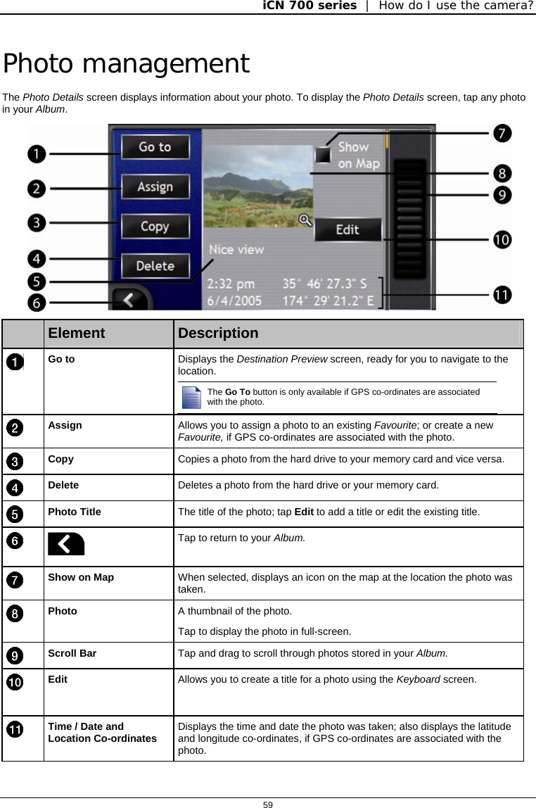 iCN 700 series  |  How do I use the camera?  59  Photo management The Photo Details screen displays information about your photo. To display the Photo Details screen, tap any photo in your Album.     Element  Description  Go to Displays the Destination Preview screen, ready for you to navigate to the location.  The Go To button is only available if GPS co-ordinates are associated with the photo.   Assign  Allows you to assign a photo to an existing Favourite; or create a new Favourite, if GPS co-ordinates are associated with the photo.  Copy  Copies a photo from the hard drive to your memory card and vice versa.  Delete  Deletes a photo from the hard drive or your memory card.  Photo Title  The title of the photo; tap Edit to add a title or edit the existing title.   Tap to return to your Album.  Show on Map  When selected, displays an icon on the map at the location the photo was taken.  Photo  A thumbnail of the photo. Tap to display the photo in full-screen.  Scroll Bar  Tap and drag to scroll through photos stored in your Album.   Edit  Allows you to create a title for a photo using the Keyboard screen.  Time / Date and Location Co-ordinates Displays the time and date the photo was taken; also displays the latitude and longitude co-ordinates, if GPS co-ordinates are associated with the photo.  
