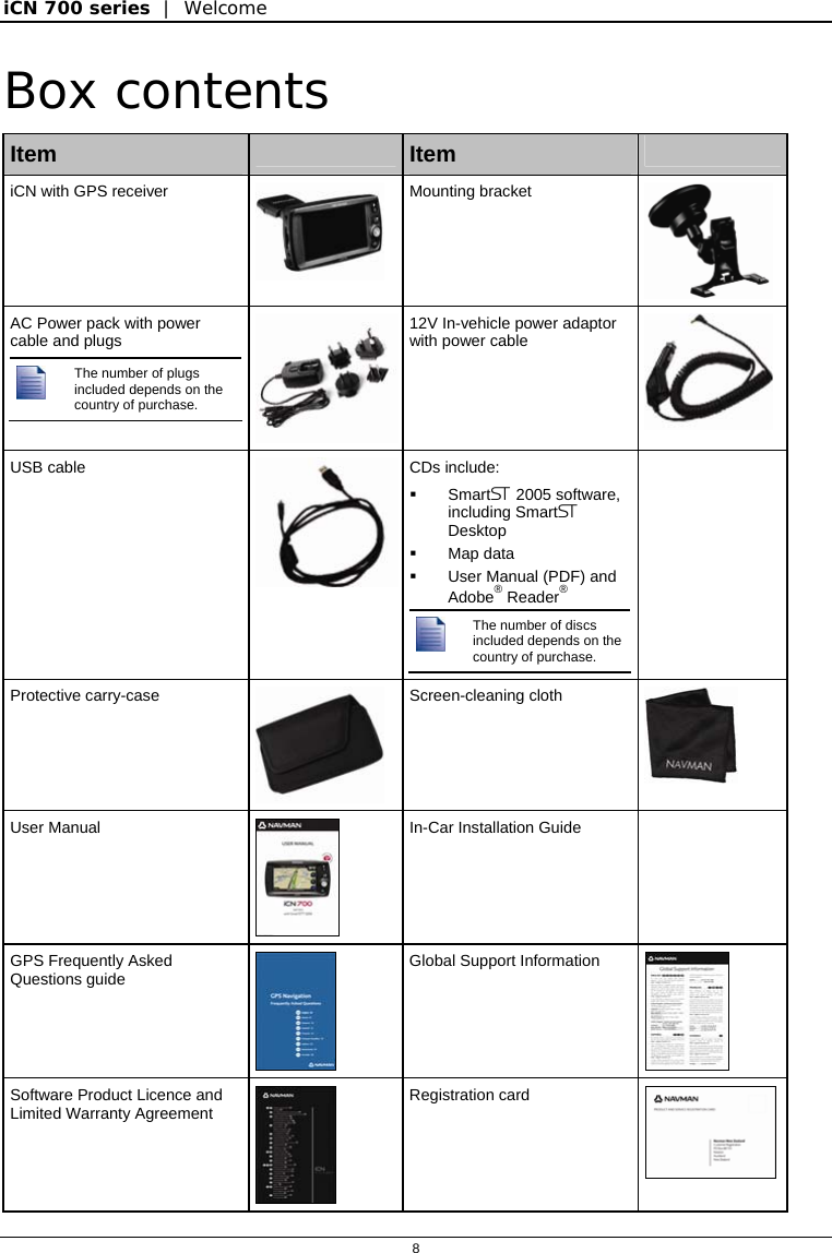 iCN 700 series  |  Welcome  8  Box contents Item   Item   iCN with GPS receiver  Mounting bracket  AC Power pack with power cable and plugs  The number of plugs included depends on the country of purchase.   12V In-vehicle power adaptor with power cable  USB cable  CDs include:  Smart 2005 software, including Smart Desktop  Map data   User Manual (PDF) and Adobe® Reader®  The number of discs included depends on the country of purchase.    Protective carry-case  Screen-cleaning cloth  User Manual  In-Car Installation Guide   GPS Frequently Asked Questions guide  Global Support Information  Software Product Licence and Limited Warranty Agreement  Registration card   