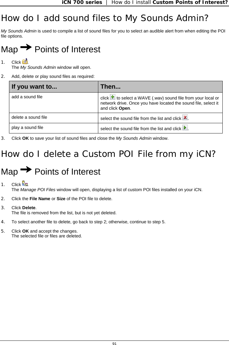 iCN 700 series  |  How do I install Custom Points of Interest?  91  How do I add sound files to My Sounds Admin? My Sounds Admin is used to compile a list of sound files for you to select an audible alert from when editing the POI file options. Map  Points of Interest 1. Click . The My Sounds Admin window will open. 2.  Add, delete or play sound files as required: If you want to...  Then... add a sound file  click   to select a WAVE (.wav) sound file from your local or network drive. Once you have located the sound file, select it and click Open. delete a sound file  select the sound file from the list and click  . play a sound file  select the sound file from the list and click  . 3. Click OK to save your list of sound files and close the My Sounds Admin window.  How do I delete a Custom POI File from my iCN? Map  Points of Interest 1. Click . The Manage POI Files window will open, displaying a list of custom POI files installed on your iCN. 2. Click the File Name or Size of the POI file to delete. 3. Click Delete.  The file is removed from the list, but is not yet deleted. 4.  To select another file to delete, go back to step 2; otherwise, continue to step 5. 5. Click OK and accept the changes.  The selected file or files are deleted.   