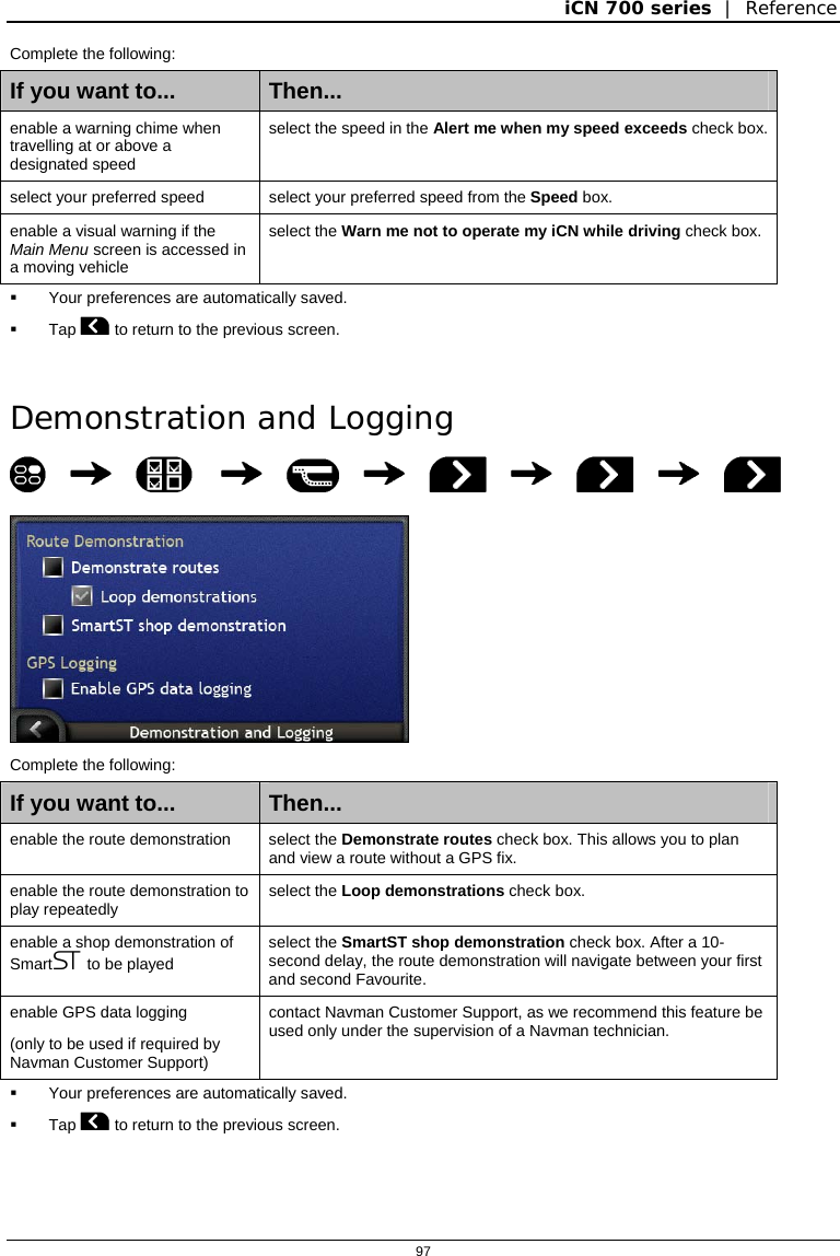 iCN 700 series  |  Reference  97  Complete the following: If you want to...  Then... enable a warning chime when travelling at or above a designated speed select the speed in the Alert me when my speed exceeds check box. select your preferred speed  select your preferred speed from the Speed box. enable a visual warning if the Main Menu screen is accessed in a moving vehicle  select the Warn me not to operate my iCN while driving check box.   Your preferences are automatically saved.  Tap  to return to the previous screen.   Demonstration and Logging             Complete the following: If you want to...  Then... enable the route demonstration  select the Demonstrate routes check box. This allows you to plan and view a route without a GPS fix. enable the route demonstration to play repeatedly  select the Loop demonstrations check box. enable a shop demonstration of Smart to be played select the SmartST shop demonstration check box. After a 10-second delay, the route demonstration will navigate between your first and second Favourite.  enable GPS data logging  (only to be used if required by Navman Customer Support) contact Navman Customer Support, as we recommend this feature be used only under the supervision of a Navman technician.    Your preferences are automatically saved.  Tap  to return to the previous screen.   