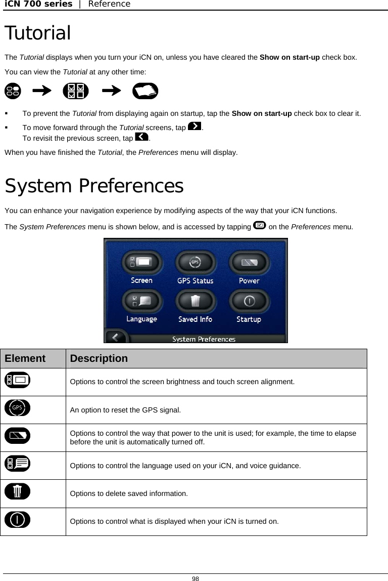 iCN 700 series  |  Reference  98  Tutorial The Tutorial displays when you turn your iCN on, unless you have cleared the Show on start-up check box. You can view the Tutorial at any other time:        To prevent the Tutorial from displaying again on startup, tap the Show on start-up check box to clear it.   To move forward through the Tutorial screens, tap . To revisit the previous screen, tap . When you have finished the Tutorial, the Preferences menu will display.  System Preferences You can enhance your navigation experience by modifying aspects of the way that your iCN functions. The System Preferences menu is shown below, and is accessed by tapping  on the Preferences menu.   Element  Description  Options to control the screen brightness and touch screen alignment.  An option to reset the GPS signal.  Options to control the way that power to the unit is used; for example, the time to elapse before the unit is automatically turned off.  Options to control the language used on your iCN, and voice guidance.  Options to delete saved information.  Options to control what is displayed when your iCN is turned on.   