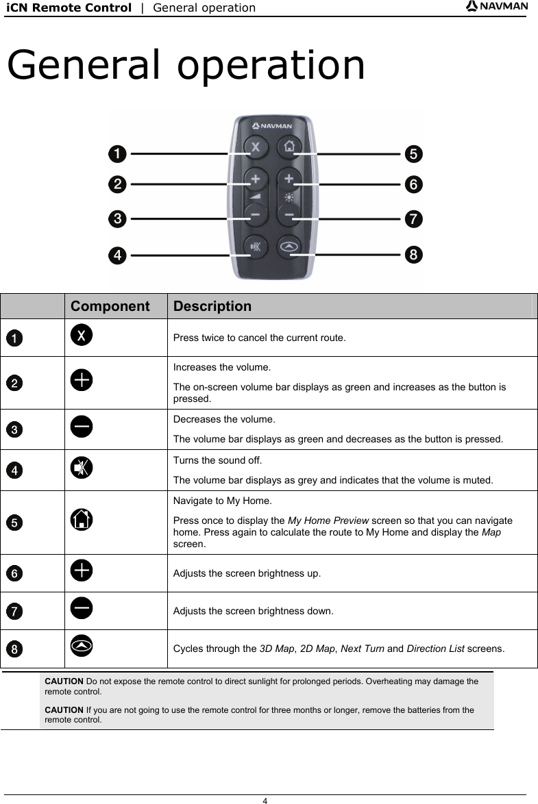 iCN Remote Control  |  General operation  4 General operation   Component  Description   Press twice to cancel the current route.   Increases the volume. The on-screen volume bar displays as green and increases as the button is pressed.   Decreases the volume. The volume bar displays as green and decreases as the button is pressed.   Turns the sound off. The volume bar displays as grey and indicates that the volume is muted.   Navigate to My Home. Press once to display the My Home Preview screen so that you can navigate home. Press again to calculate the route to My Home and display the Map screen.   Adjusts the screen brightness up.   Adjusts the screen brightness down.   Cycles through the 3D Map, 2D Map, Next Turn and Direction List screens.   CAUTION Do not expose the remote control to direct sunlight for prolonged periods. Overheating may damage the remote control. CAUTION If you are not going to use the remote control for three months or longer, remove the batteries from the remote control.   