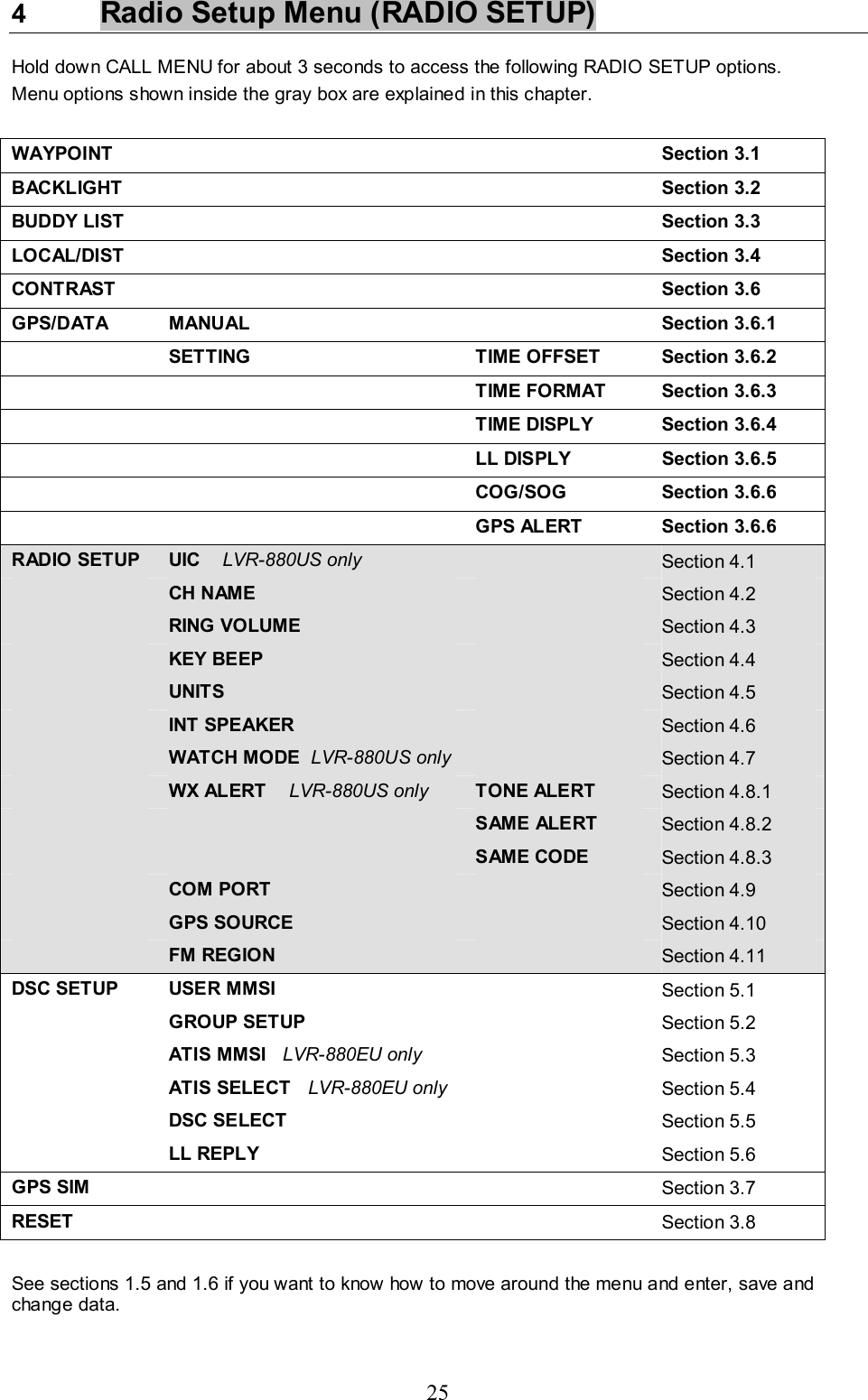 25 4   Radio Setup Menu (RADIO SETUP) Hold down CALL MENU for about 3 seconds to access the following RADIO SETUP options.  Menu options shown inside the gray box are explained in this chapter.  WAYPOINT   Section 3.1 BACKLIGHT    Section 3.2 BUDDY LIST   Section 3.3 LOCAL/DIST    Section 3.4 CONTRAST   Section 3.6 GPS/DATA MANUAL  Section 3.6.1  SETTING TIME OFFSET Section 3.6.2   TIME FORMAT Section 3.6.3   TIME DISPLY Section 3.6.4    LL DISPLY  Section 3.6.5   COG/SOG Section 3.6.6    GPS ALERT  Section 3.6.6 RADIO SETUP  UIC    LVR-880US only    Section 4.1  CH NAME   Section 4.2  RING VOLUME   Section 4.3  KEY BEEP   Section 4.4  UNITS   Section 4.5  INT SPEAKER   Section 4.6  WATCH MODE  LVR-880US only    Section 4.7  WX ALERT    LVR-880US only TONE ALERT  Section 4.8.1     SAME ALERT  Section 4.8.2     SAME CODE  Section 4.8.3  COM PORT   Section 4.9  GPS SOURCE   Section 4.10  FM REGION   Section 4.11 DSC SETUP  USER MMSI    Section 5.1  GROUP SETUP    Section 5.2   ATIS MMSI   LVR-880EU only   Section 5.3   ATIS SELECT   LVR-880EU only   Section 5.4  DSC SELECT  Section 5.5  LL REPLY    Section 5.6 GPS SIM    Section 3.7 RESET    Section 3.8  See sections 1.5 and 1.6 if you want to know how to move around the menu and enter, save and change data.    