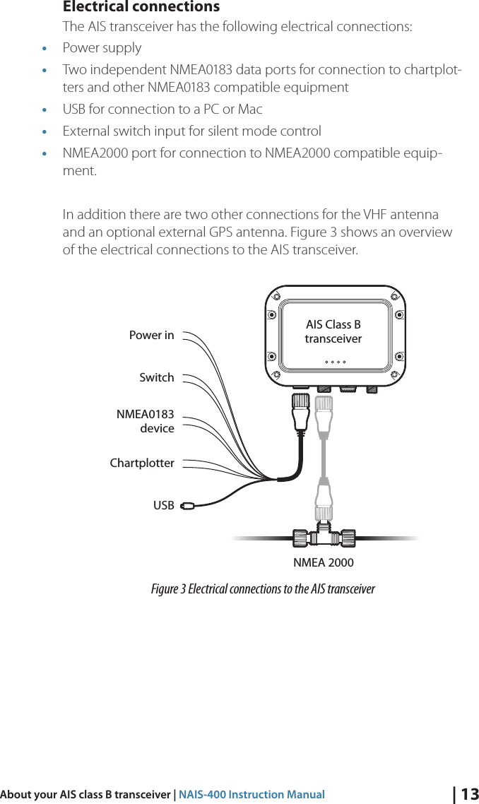 | 13About your AIS class B transceiver | NAIS-400 Instruction ManualElectrical connectionsThe AIS transceiver has the following electrical connections: • Power supply• Two independent NMEA0183 data ports for connection to chartplot-ters and other NMEA0183 compatible equipment • USB for connection to a PC or Mac • External switch input for silent mode control • NMEA2000 port for connection to NMEA2000 compatible equip-ment. In addition there are two other connections for the VHF antenna and an optional external GPS antenna. Figure 3 shows an overview of the electrical connections to the AIS transceiver.Power inNMEA 2000SwitchNMEA0183deviceChartplotterUSBAIS Class BtransceiverFigure 3 Electrical connections to the AIS transceiver