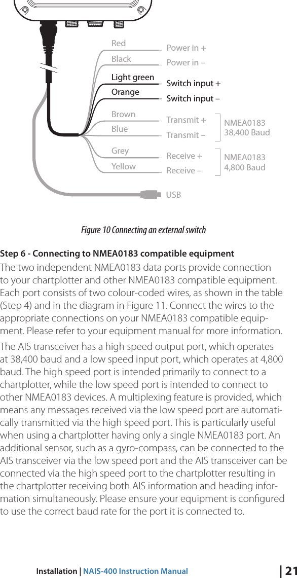 | 21Installation | NAIS-400 Instruction Manual Transmit +Transmit –Power in +Power in –Switch input +Switch input –Receive +Receive –USBBrownBlueLight greenOrangeRedBlackGreyYellowNMEA018338,400 BaudNMEA01834,800 BaudFigure 10 Connecting an external switchStep 6 - Connecting to NMEA0183 compatible equipmentThe two independent NMEA0183 data ports provide connection to your chartplotter and other NMEA0183 compatible equipment. Each port consists of two colour-coded wires, as shown in the table (Step 4) and in the diagram in Figure 11. Connect the wires to the appropriate connections on your NMEA0183 compatible equip-ment. Please refer to your equipment manual for more information. The AIS transceiver has a high speed output port, which operates at 38,400 baud and a low speed input port, which operates at 4,800 baud. The high speed port is intended primarily to connect to a chartplotter, while the low speed port is intended to connect to other NMEA0183 devices. A multiplexing feature is provided, which means any messages received via the low speed port are automati-cally transmitted via the high speed port. This is particularly useful when using a chartplotter having only a single NMEA0183 port. An additional sensor, such as a gyro-compass, can be connected to the AIS transceiver via the low speed port and the AIS transceiver can be connected via the high speed port to the chartplotter resulting in the chartplotter receiving both AIS information and heading infor-mation simultaneously. Please ensure your equipment is conﬁgured to use the correct baud rate for the port it is connected to. 