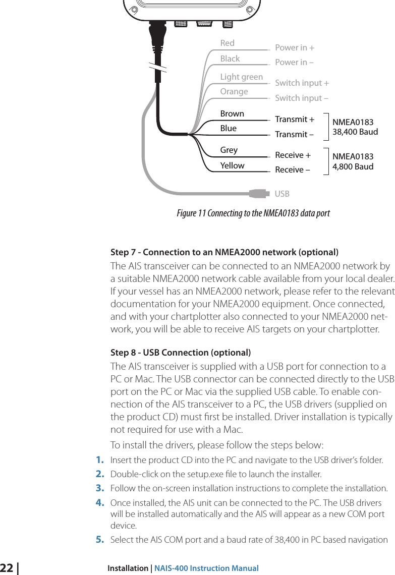 22 |  Installation | NAIS-400 Instruction ManualTransmit +Transmit –Power in +Power in –Switch input +Switch input –Receive +Receive –USBBrownBlueLight greenOrangeRedBlackGreyYellowNMEA018338,400 BaudNMEA01834,800 BaudFigure 11 Connecting to the NMEA0183 data portStep 7 - Connection to an NMEA2000 network (optional)The AIS transceiver can be connected to an NMEA2000 network by a suitable NMEA2000 network cable available from your local dealer. If your vessel has an NMEA2000 network, please refer to the relevant documentation for your NMEA2000 equipment. Once connected, and with your chartplotter also connected to your NMEA2000 net-work, you will be able to receive AIS targets on your chartplotter. Step 8 - USB Connection (optional) The AIS transceiver is supplied with a USB port for connection to a PC or Mac. The USB connector can be connected directly to the USB port on the PC or Mac via the supplied USB cable. To enable con-nection of the AIS transceiver to a PC, the USB drivers (supplied on the product CD) must ﬁrst be installed. Driver installation is typically not required for use with a Mac. To install the drivers, please follow the steps below: 1.  Insert the product CD into the PC and navigate to the USB driver’s folder. 2.  Double-click on the setup.exe ﬁle to launch the installer. 3.  Follow the on-screen installation instructions to complete the installation. 4.  Once installed, the AIS unit can be connected to the PC. The USB drivers will be installed automatically and the AIS will appear as a new COM port device. 5.  Select the AIS COM port and a baud rate of 38,400 in PC based navigation 