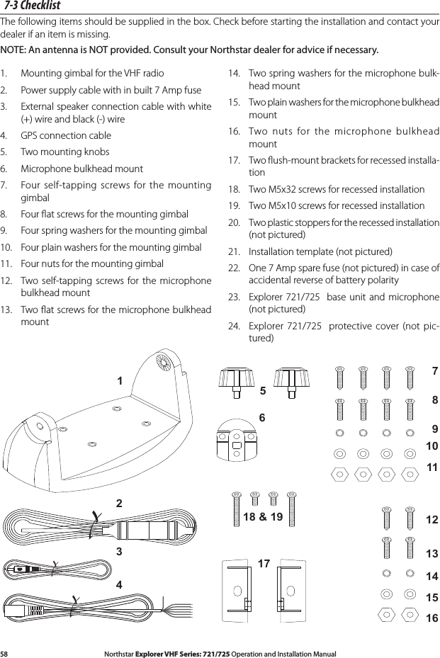58 Northstar Explorer VHF Series: 721/725 Operation and Installation Manual Northstar Explorer VHF Series: 721/725 Operation and Installation Manual7-3 ChecklistThe following items should be supplied in the box. Check before starting the installation and contact your dealer if an item is missing. NOTE: An antenna is NOT provided. Consult your Northstar dealer for advice if necessary.134265789101112131415161718 &amp; 191.  Mounting gimbal for the VHF radio2.  Power supply cable with in built 7 Amp fuse3.  External speaker connection cable with white (+) wire and black (-) wire4. GPSconnectioncable5.  Two mounting knobs6.  Microphone bulkhead mount7.  Four self-tapping  screws  for the mounting gimbal8.  Four ﬂat screws for the mounting gimbal9.  Four spring washers for the mounting gimbal10.  Four plain washers for the mounting gimbal11.  Four nuts for the mounting gimbal12.  Two self-tapping screws for the  microphone bulkhead mount13.  Two ﬂat screws for the microphone bulkhead mount14. Twospringwashersforthemicrophonebulk-head mount15.  Two plain washers for the microphone bulkhead mount16.  Two nuts  for  the  microphone  bulkhead mount17.  Two ﬂush-mount brackets for recessed installa-tion18.   Two M5x32 screws for recessed installation19.   Two M5x10 screws for recessed installation20.   Two plastic stoppers for the recessed installation (not pictured)21.   Installation template (not pictured)22.   One 7 Amp spare fuse (not pictured) in case of accidental reverse of battery polarity23.   Explorer 721/725    base  unit  and microphone (not pictured)24. Explorer 721/725  protective cover (not pic-tured)
