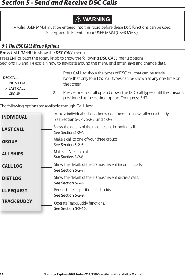 32 Northstar Explorer VHF Series: 721/725 Operation and Installation Manual Northstar Explorer VHF Series: 721/725 Operation and Installation ManualSection 5 - Send and Receive DSC Calls5-1 The DSC CALL Menu OptionsPress CALL/MENU to show the DSC CALL menu. Press ENT or push the rotary knob to show the following DSC CALL menu options. Sections1.3and1.4explainhowtonavigatearoundthemenuandenter,saveandchangedata.  Press CALL to show the types of DSC call that can be made.  1. Note that only four DSC call types can be shown at any one time on the screen.  Press + or - to scroll up and down the DSC call types until the cursor is 2. positioned at the desired option. Then press ENT. The following options are available through CALL key: WARNINGA valid USER MMSI must be entered into this radio before these DSC functions can be used. See Appendix E - Enter Your USER MMSI (USER MMSI).INDIVIDUALLAST CALLGROUPALL SHIPSCALL LOGDIST LOGLL REQUESTTRACK BUDDYMake a individual call or acknowledgement to a new caller or a buddy. See Section 5-2-1, 5-2-2, and 5-2-3.Make a call to one of your three groups. See Section 5-2-5.Show the details of the most recent incoming call. See Section 5-2-4.Make an All Ships call. See Section 5-2-6.Show the details of the 20 most recent incoming calls. See Section 5-2-7.Show the details of the 10 most recent distress calls. See Section 5-2-8.Request the LL position of a buddy. See Section 5-2-9.Operate Track Buddy functions. See Section 5-2-10.DSC CALL      INDIVIDUAL  &gt;  LAST CALL      GROUP