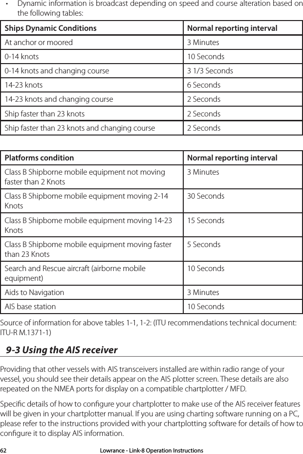 • Dynamic information is broadcast depending on speed and course alteration based on the following tables:Ships Dynamic Conditions                            Normal reporting intervalAt anchor or moored 3 Minutes0-14 knots 10 Seconds0-14 knots and changing course 3 1/3 Seconds14-23 knots 6 Seconds14-23 knots and changing course 2 Seconds             Ship faster than 23 knots 2 SecondsShip faster than 23 knots and changing course 2 SecondsPlatforms condition Normal reporting intervalClass B Shipborne mobile equipment not moving faster than 2 Knots3 MinutesClass B Shipbome mobile equipment moving 2-14 Knots30 SecondsClass B Shipbome mobile equipment moving 14-23 Knots15 SecondsClass B Shipbome mobile equipment moving faster than 23 Knots5 SecondsSearch and Rescue aircraft (airborne mobile equipment)10 SecondsAids to Navigation 3 MinutesAIS base station 10 SecondsSource of information for above tables 1-1, 1-2: (ITU recommendations technical document: ITU-R M.1371-1)9-3 Using the AIS receiverProviding that other vessels with AIS transceivers installed are within radio range of your vessel, you should see their details appear on the AIS plotter screen. These details are also repeated on the NMEA ports for display on a compatible chartplotter / MFD.Speciﬁc details of how to conﬁgure your chartplotter to make use of the AIS receiver features will be given in your chartplotter manual. If you are using charting software running on a PC, please refer to the instructions provided with your chartplotting software for details of how to conﬁgure it to display AIS information.Lowrance - Link-8 Operation Instructions62
