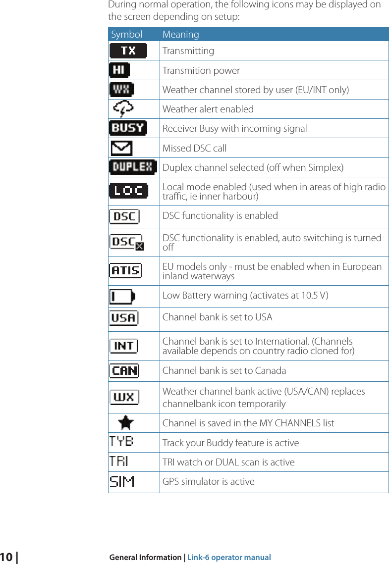 10 |  General Information | Link-6 operator manualDuring normal operation, the following icons may be displayed on the screen depending on setup:Symbol MeaningTransmittingTransmition powerWeather channel stored by user (EU/INT only) Weather alert enabledReceiver Busy with incoming signalMissed DSC callDuplex channel selected (oﬀ when Simplex)Local mode enabled (used when in areas of high radio traﬃc, ie inner harbour) DSC functionality is enabledDSC functionality is enabled, auto switching is turned oﬀEU models only - must be enabled when in European inland waterwaysLow Battery warning (activates at 10.5 V)Channel bank is set to USAChannel bank is set to International. (Channels available depends on country radio cloned for)Channel bank is set to CanadaWeather channel bank active (USA/CAN) replaces channelbank icon temporarilyChannel is saved in the MY CHANNELS listTrack your Buddy feature is activeTRI watch or DUAL scan is activeGPS simulator is active