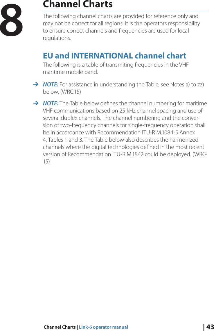 | 43Channel Charts | Link-6 operator manualChannel ChartsThe following channel charts are provided for reference only and may not be correct for all regions. It is the operators responsibility to ensure correct channels and frequencies are used for local regulations.EU and INTERNATIONAL channel chartThe following is a table of transmiting frequencies in the VHF maritime mobile band. ¼NOTE: For assistance in understanding the Table, see Notes a) to zz) below. (WRC-15) ¼NOTE: The Table below deﬁnes the channel numbering for maritime VHF communications based on 25 kHz channel spacing and use of several duplex channels. The channel numbering and the conver-sion of two-frequency channels for single-frequency operation shall be in accordance with Recommendation ITU-R M.1084-5 Annex 4, Tables 1 and 3. The Table below also describes the harmonized channels where the digital technologies deﬁned in the most recent version of Recommendation ITU-R M.1842 could be deployed. (WRC-15)8