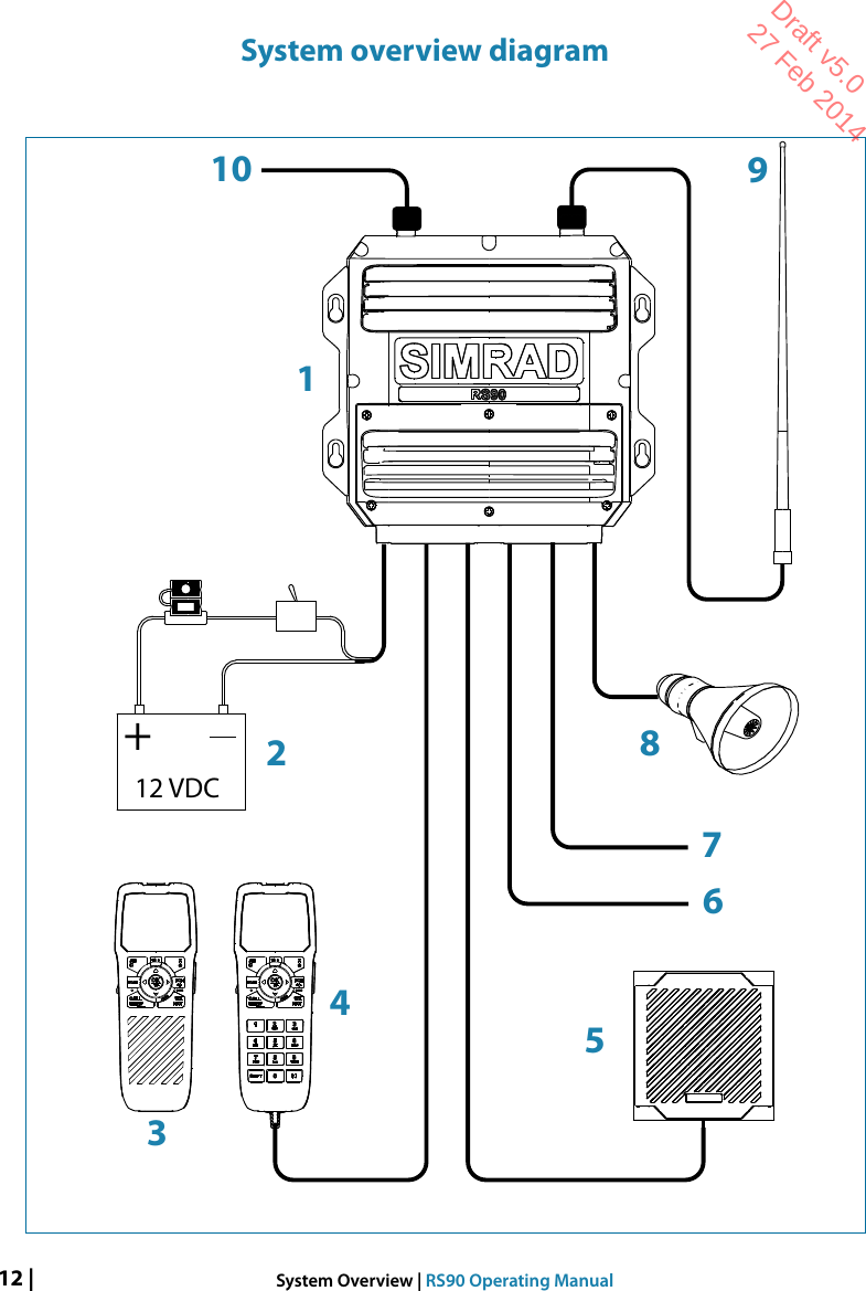 Page 12 of Navico VHFRS90 BASE STATION VHF RADIO User Manual 1