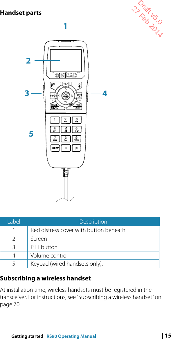 Page 15 of Navico VHFRS90 BASE STATION VHF RADIO User Manual 1