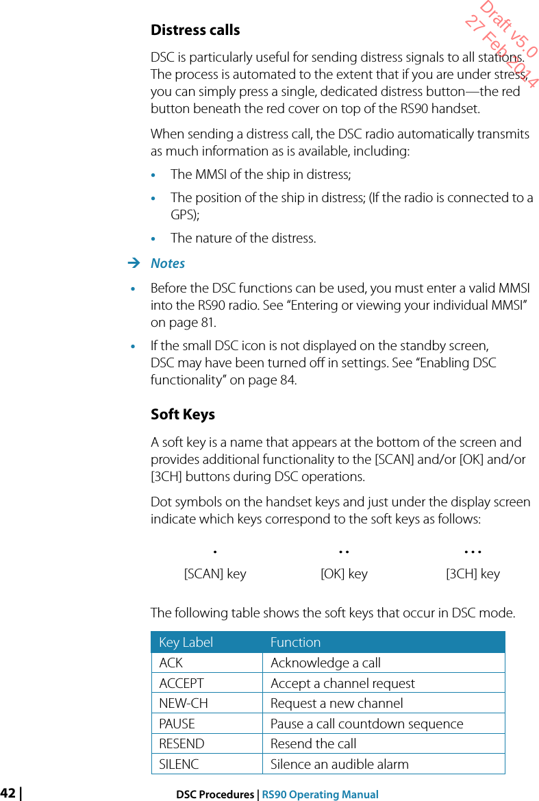 Page 42 of Navico VHFRS90 BASE STATION VHF RADIO User Manual 1