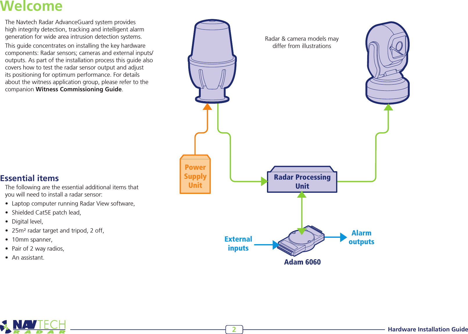 Hardware Installation Guide2WelcomeThe Navtech Radar AdvanceGuard system provides high integrity detection, tracking and intelligent alarm generation for wide area intrusion detection systems. This guide concentrates on installing the key hardware components: Radar sensors; cameras and external inputs/outputs. As part of the installation process this guide also covers how to test the radar sensor output and adjust its positioning for optimum performance. For details about the witness application group, please refer to the companion Witness Commissioning Guide.PowerSupplyUnitRadar ProcessingUnitExternalinputsAlarmoutputsAdam 6060Essential itemsThe following are the essential additional items that you will need to install a radar sensor:• LaptopcomputerrunningRadarViewsoftware,• ShieldedCat5Epatchlead,• Digitallevel,• 25m²radartargetandtripod,2off,• 10mmspanner,• Pairof2wayradios,• Anassistant.Radar &amp; camera models may differ from illustrations