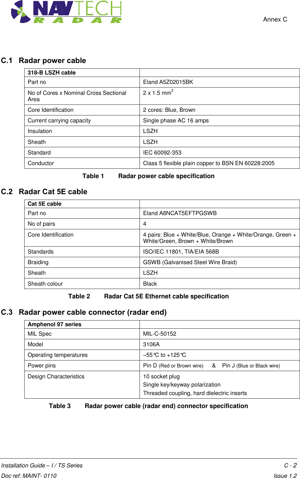    Annex C  Installation Guide – I / TS Series    C - 2  Doc ref: MAINT- 0110    Issue 1.2 C.1   Radar power cable 318-B LSZH cable  Part no Eland A5Z02015BK No of Cores x Nominal Cross Sectional Area 2 x 1.5 mm2 Core Identification 2 cores: Blue, Brown Current carrying capacity Single phase AC 16 amps Insulation LSZH Sheath LSZH Standard IEC 60092-353 Conductor Class 5 flexible plain copper to BSN EN 60228:2005 Table 1  Radar power cable specification  C.2   Radar Cat 5E cable Cat 5E cable  Part no Eland A8NCAT5EFTPGSWB No of pairs 4 Core Identification 4 pairs: Blue + White/Blue, Orange + White/Orange, Green + White/Green, Brown + White/Brown Standards ISO/IEC 11801, TIA/EIA 568B Braiding GSWB (Galvanised Steel Wire Braid) Sheath LSZH Sheath colour Black Table 2  Radar Cat 5E Ethernet cable specification  C.3   Radar power cable connector (radar end) Amphenol 97 series  MIL Spec MIL-C-50152 Model 3106A Operating temperatures –55°C to +125°C Power pins Pin D (Red or Brown wire)      &amp;    Pin J (Blue or Black wire)  Design Characteristics 10 socket plug Single key/keyway polarization Threaded coupling, hard dielectric inserts Table 3  Radar power cable (radar end) connector specification 