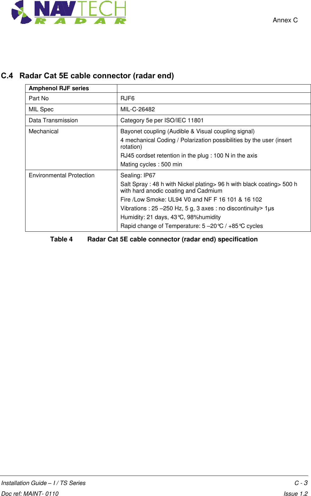    Annex C  Installation Guide – I / TS Series    C - 3  Doc ref: MAINT- 0110    Issue 1.2  C.4   Radar Cat 5E cable connector (radar end) Amphenol RJF series    Part No RJF6 MIL Spec MIL-C-26482 Data Transmission Category 5e per ISO/IEC 11801 Mechanical Bayonet coupling (Audible &amp; Visual coupling signal)  4 mechanical Coding / Polarization possibilities by the user (insert rotation) RJ45 cordset retention in the plug : 100 N in the axis Mating cycles : 500 min  Environmental Protection  Sealing: IP67  Salt Spray : 48 h with Nickel plating&gt; 96 h with black coating&gt; 500 h with hard anodic coating and Cadmium Fire /Low Smoke: UL94 V0 and NF F 16 101 &amp; 16 102 Vibrations : 25 –250 Hz, 5 g, 3 axes : no discontinuity&gt; 1μs Humidity: 21 days, 43°C, 98%humidity Rapid change of Temperature: 5 –20°C / +85°C cycles  Table 4  Radar Cat 5E cable connector (radar end) specification 