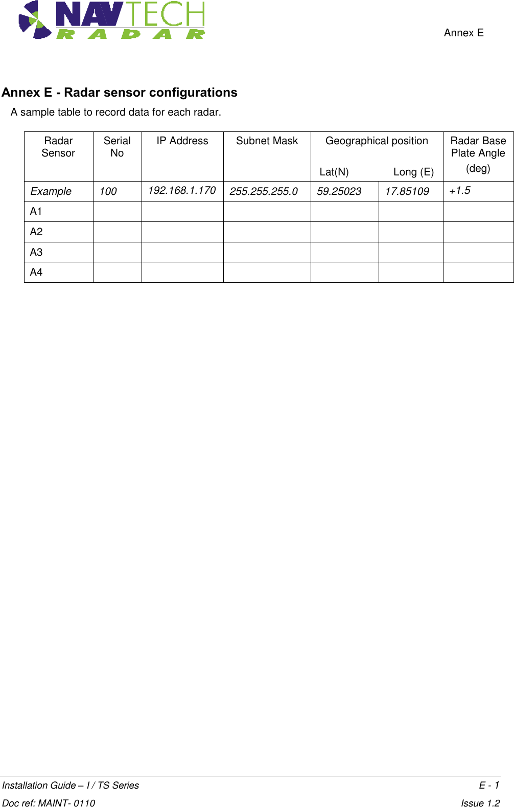    Annex E  Installation Guide – I / TS Series    E - 1  Doc ref: MAINT- 0110    Issue 1.2 Annex E - Radar sensor configurations A sample table to record data for each radar. Radar Sensor Serial No IP Address Subnet Mask Geographical position  Lat(N)               Long (E)     Radar Base Plate Angle (deg) Example 100 192.168.1.170 255.255.255.0 59.25023 17.85109 +1.5 A1       A2       A3       A4       