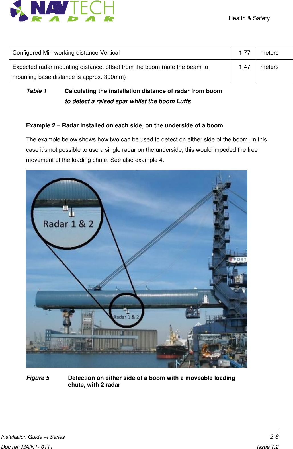    Health &amp; Safety  Installation Guide –I Series    2-6  Doc ref: MAINT- 0111    Issue 1.2 Configured Min working distance Vertical 1.77 meters Expected radar mounting distance, offset from the boom (note the beam to mounting base distance is approx. 300mm) 1.47 meters   Table 1  Calculating the installation distance of radar from boom      to detect a raised spar whilst the boom Luffs  Example 2 – Radar installed on each side, on the underside of a boom The example below shows how two can be used to detect on either side of the boom. In this case it’s not possible to use a single radar on the underside, this would impeded the free movement of the loading chute. See also example 4.  Figure 5  Detection on either side of a boom with a moveable loading chute, with 2 radar   