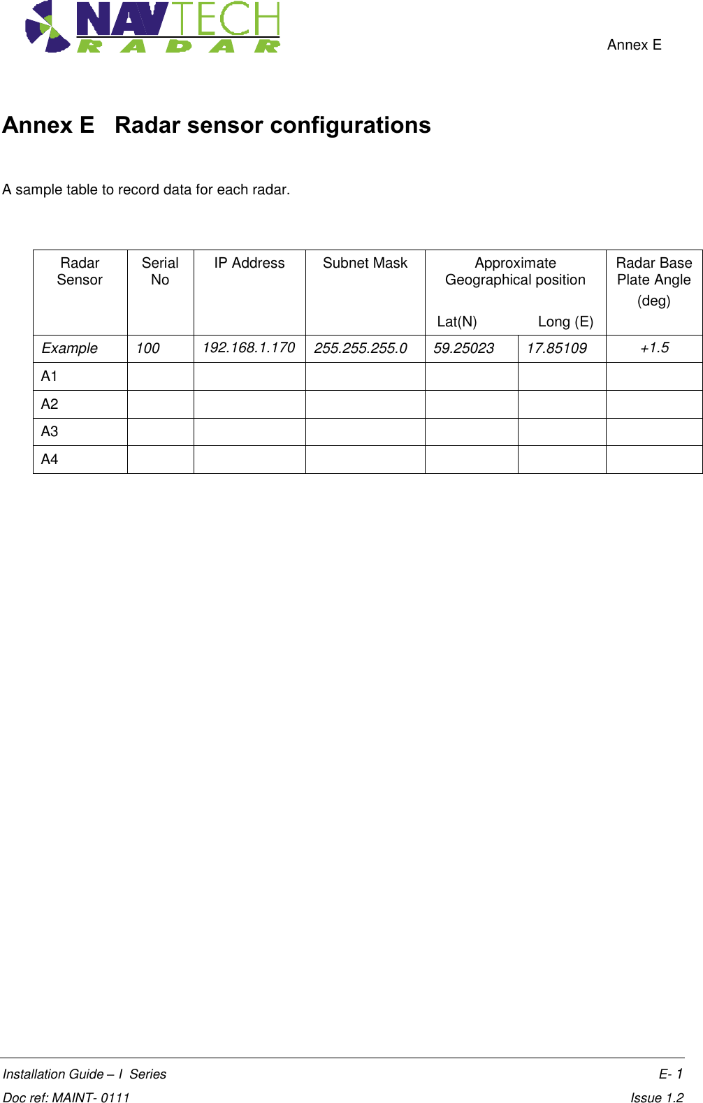    Annex E  Installation Guide – I  Series    E- 1 Doc ref: MAINT- 0111    Issue 1.2 Annex E   Radar sensor configurations  A sample table to record data for each radar.  Radar Sensor Serial No IP Address Subnet Mask Approximate Geographical position  Lat(N)               Long (E)     Radar Base Plate Angle (deg) Example 100 192.168.1.170 255.255.255.0 59.25023 17.85109 +1.5 A1       A2       A3       A4        