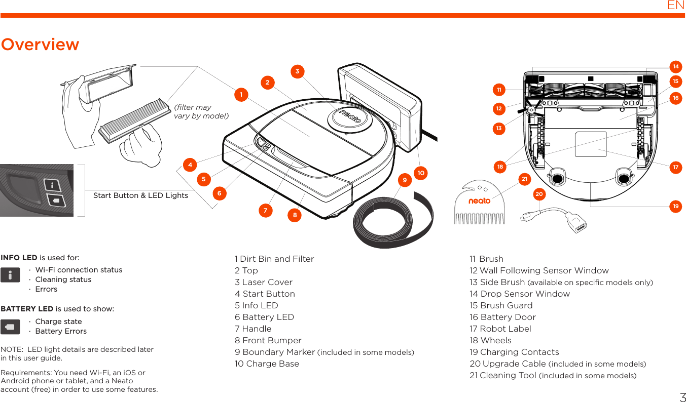 Vacuum Cleaner User Manual User Guide