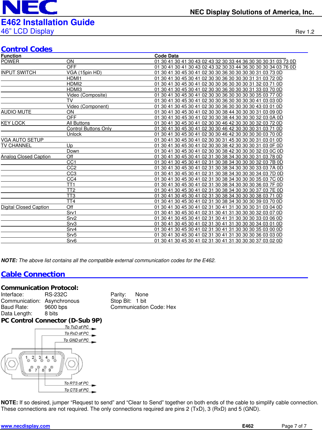 Page 7 of 7 - Nec Nec-E462-Installation-And-Setup-Guide E462_IGv12