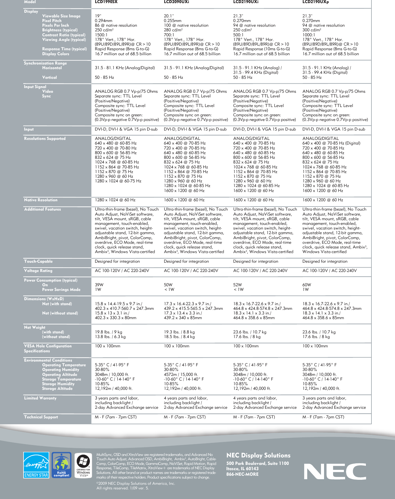 Page 6 of 6 - Nec Nec-Lcd2190Uxp-Bk-Brochure- Nec-lcd2190uxp-bk-brochure