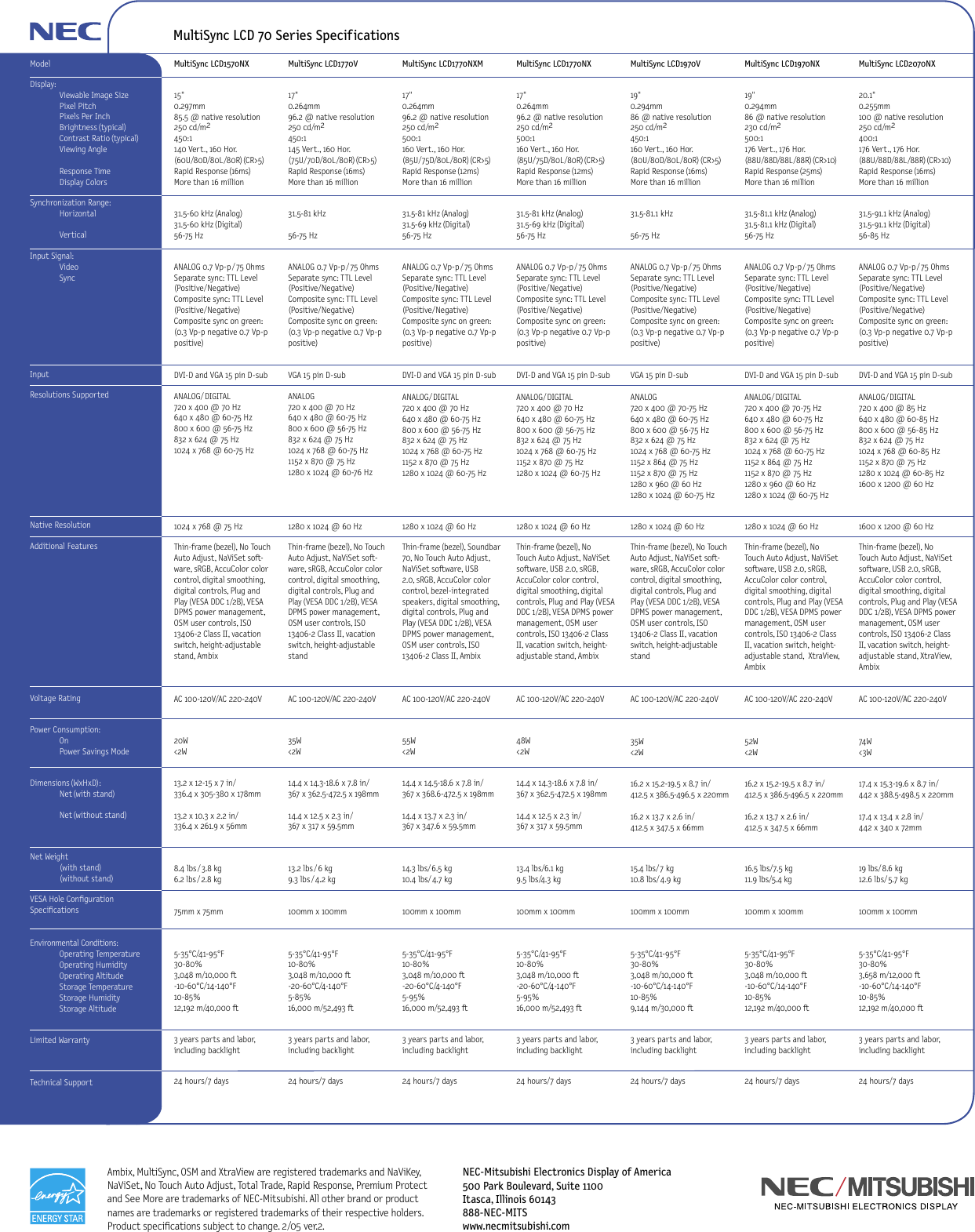 Page 4 of 4 - Nec Nec-Lcd-70-Series-Users-Manual- 70series_22405  Nec-lcd-70-series-users-manual