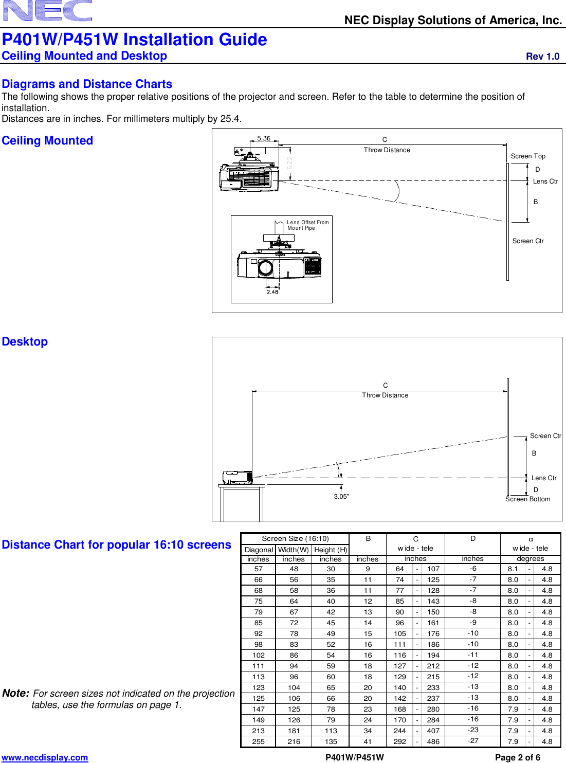 Page 2 of 6 - Nec Nec-Np-P401W-Installation-And-Setup-Guide- Visual Systems  Nec-np-p401w-installation-and-setup-guide