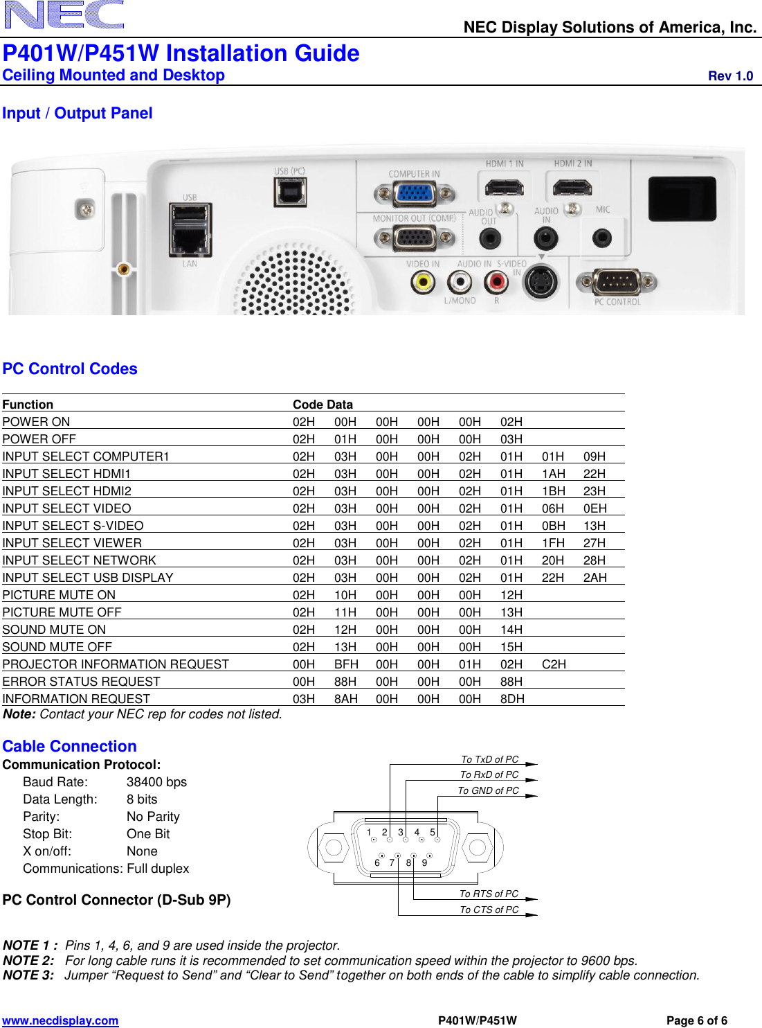 Page 6 of 6 - Nec Nec-Np-P401W-Installation-And-Setup-Guide- Visual Systems  Nec-np-p401w-installation-and-setup-guide