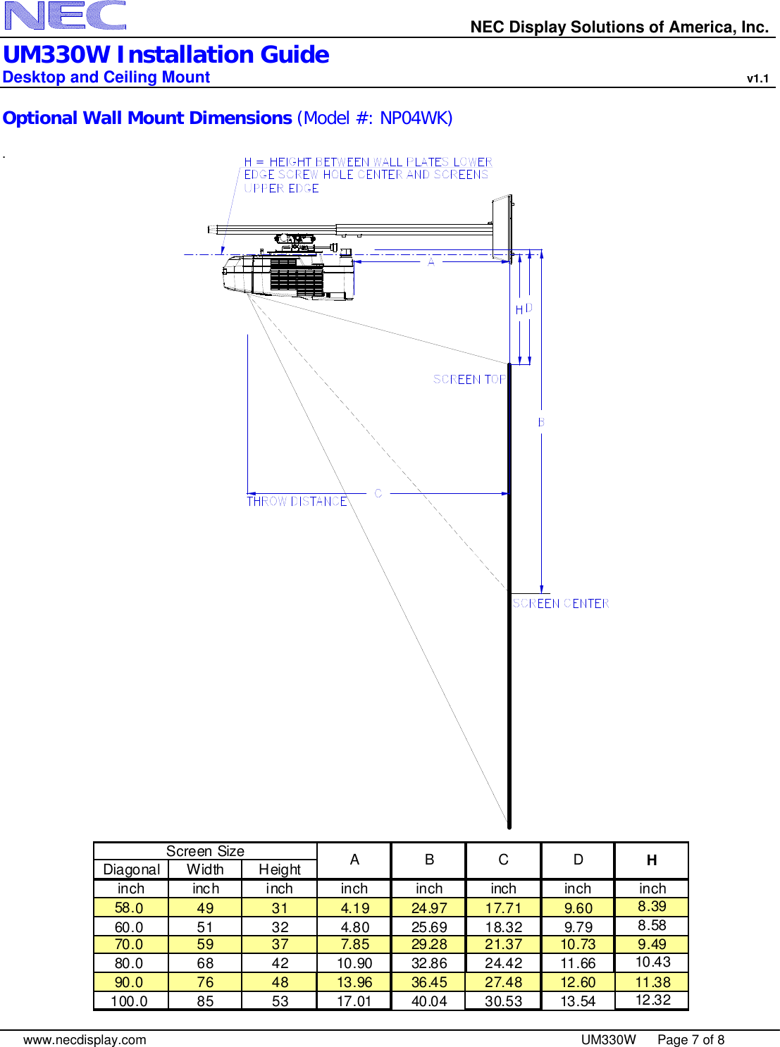 Page 7 of 8 - Nec Nec-Np-Um330W-Installation-And-Setup-Guide UM330W_IGv11