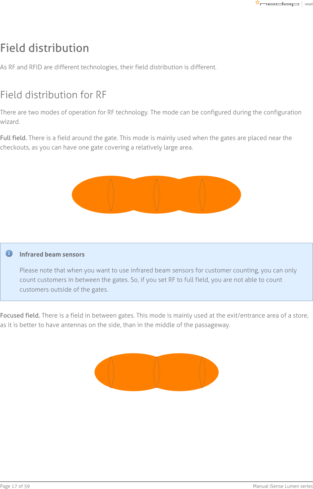 Page   of 17 59 Manual iSense Lumen seriesField distributionAs RF and RFID are different technologies, their field distribution is different.Field distribution for RFThere are two modes of operation for RF technology. The mode can be configured during the configurationwizard.Full field. There is a field around the gate. This mode is mainly used when the gates are placed near thecheckouts, as you can have one gate covering a relatively large area.Infrared beam sensorsPlease note that when you want to use infrared beam sensors for customer counting, you can onlycount customers in between the gates. So, if you set RF to full field, you are not able to countcustomers outside of the gates. There is a field in between gates. This mode is mainly used at the exit/entrance area of a store,Focused field.as it is better to have antennas on the side, than in the middle of the passageway.