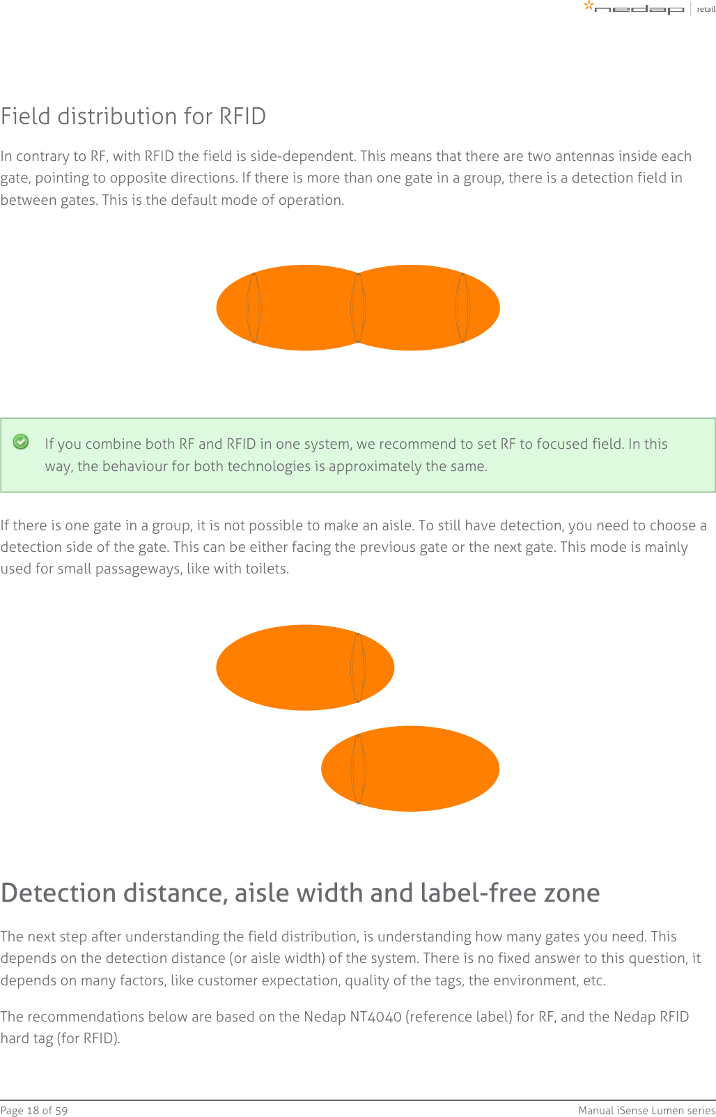 Page   of 18 59 Manual iSense Lumen seriesField distribution for RFIDIn contrary to RF, with RFID the field is side-dependent. This means that there are two antennas inside eachgate, pointing to opposite directions. If there is more than one gate in a group, there is a detection field inbetween gates. This is the default mode of operation.If you combine both RF and RFID in one system, we recommend to set RF to focused field. In thisway, the behaviour for both technologies is approximately the same.If there is one gate in a group, it is not possible to make an aisle. To still have detection, you need to choose adetection side of the gate. This can be either facing the previous gate or the next gate. This mode is mainlyused for small passageways, like with toilets.Detection distance, aisle width and label-free zoneThe next step after understanding the field distribution, is understanding how many gates you need. Thisdepends on the detection distance (or aisle width) of the system. There is no fixed answer to this question, itdepends on many factors, like customer expectation, quality of the tags, the environment, etc.The recommendations below are based on the Nedap NT4040 (reference label) for RF, and the Nedap RFIDhard tag (for RFID).