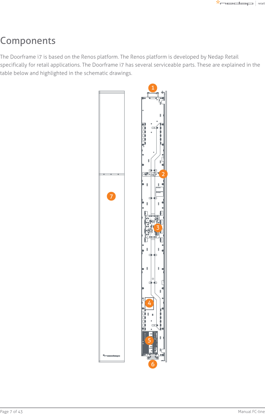 Page   of 7 43 Manual FC-lineComponentsThe Doorframe i7 is based on the Renos platform. The Renos platform is developed by Nedap Retailspecifically for retail applications. The Doorframe i7 has several serviceable parts. These are explained in thetable below and highlighted in the schematic drawings.