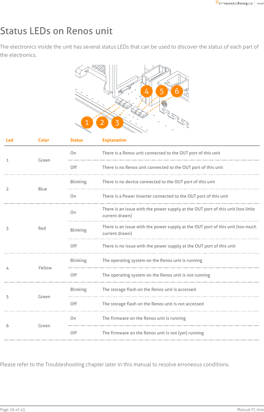 Page   of 26 43 Manual FC-lineStatus LEDs on Renos unitThe electronics inside the unit has several status LEDs that can be used to discover the status of each part ofthe electronics.Led Color Status Explanation1 GreenOn There is a Renos unit connected to the OUT port of this unitOff There is   Renos unit connected to the OUT port of this unitno2 BlueBlinking There is   device connected to the OUT port of this unitnoOn There is a Power Inserter connected to the OUT port of this unit3 RedOn There is an issue with the power supply at the OUT port of this unit (too littlecurrent drawn)Blinking There is an issue with the power supply at the OUT port of this unit (too muchcurrent drawn)Off There is   issue with the power supply at the OUT port of this unitno4 YellowBlinking The operating system on the Renos unit is runningOff The operating system on the Renos unit is   runningnot5 GreenBlinking The storage flash on the Renos unit is accessedOff The storage flash on the Renos unit is   accessednot6 GreenOn The firmware on the Renos unit is runningOff The firmware on the Renos unit is   (yet) runningnotPlease refer to the Troubleshooting chapter later in this manual to resolve erroneous conditions.