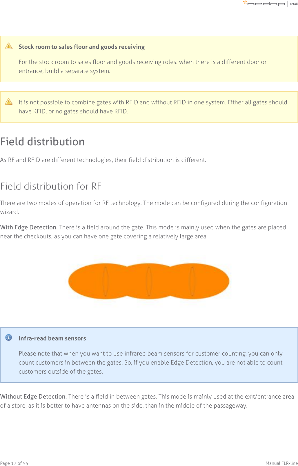 Page   of 17 55 Manual FLR-lineStock room to sales floor and goods receivingFor the stock room to sales floor and goods receiving roles: when there is a different door orentrance, build a separate system.It is not possible to combine gates with RFID and without RFID in one system. Either all gates shouldhave RFID, or no gates should have RFID.Field distributionAs RF and RFID are different technologies, their field distribution is different.Field distribution for RFThere are two modes of operation for RF technology. The mode can be configured during the configurationwizard.With Edge Detection. There is a field around the gate. This mode is mainly used when the gates are placednear the checkouts, as you can have one gate covering a relatively large area.Infra-read beam sensorsPlease note that when you want to use infrared beam sensors for customer counting, you can onlycount customers in between the gates. So, if you enable Edge Detection, you are not able to countcustomers outside of the gates. There is a field in between gates. This mode is mainly used at the exit/entrance areaWithout Edge Detection.of a store, as it is better to have antennas on the side, than in the middle of the passageway.