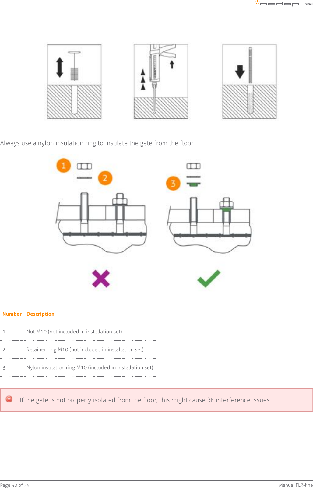 Page   of 30 55 Manual FLR-lineAlways use a nylon insulation ring to insulate the gate from the floor.Number Description1 Nut M10 (not included in installation set)2 Retainer ring M10 (not included in installation set)3 Nylon insulation ring M10 (included in installation set)If the gate is not properly isolated from the floor, this might cause RF interference issues.