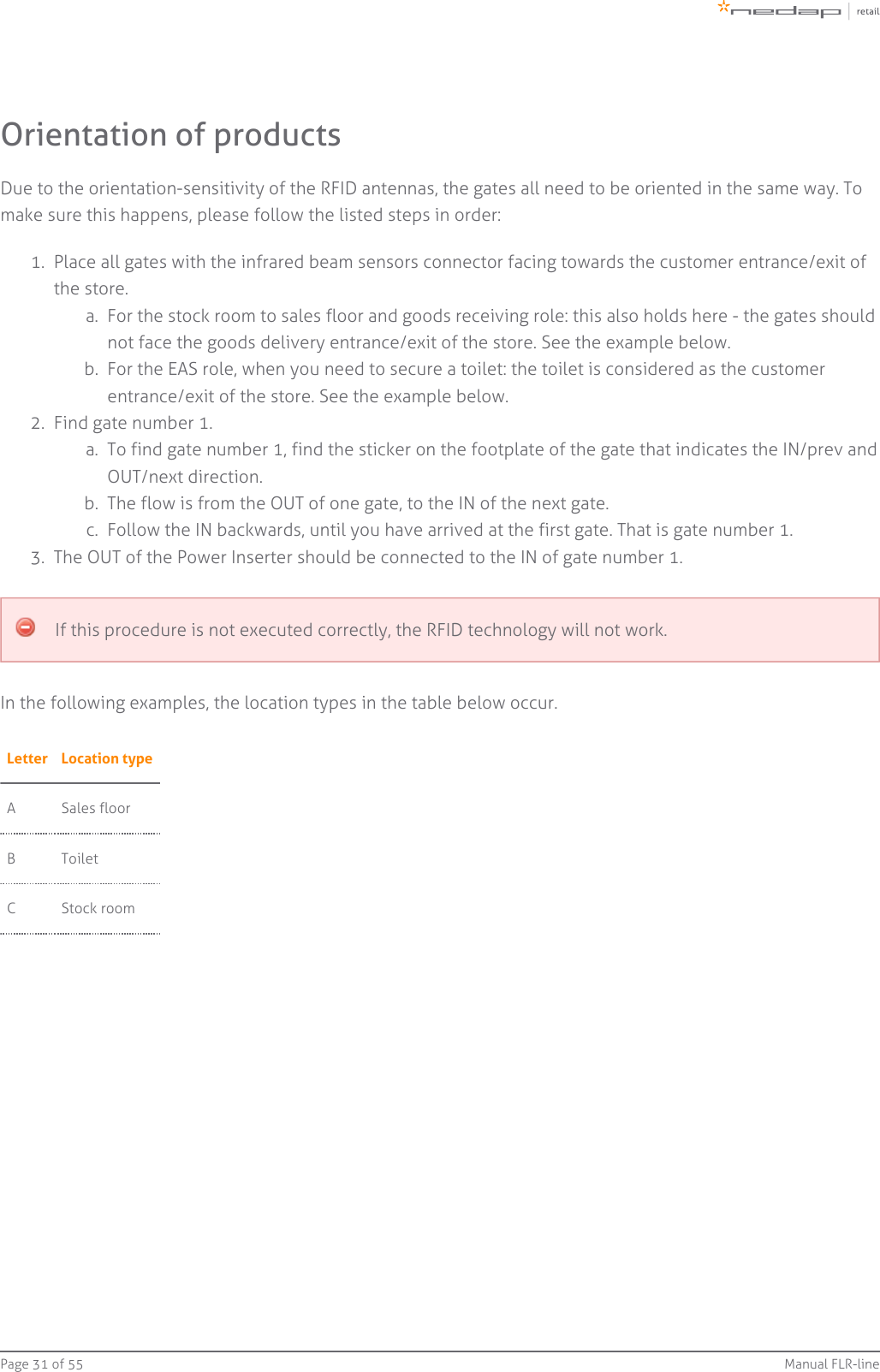 Page   of 31 55 Manual FLR-line1.  a.  b.  2.  a.  b.  c.  3.  Orientation of productsDue to the orientation-sensitivity of the RFID antennas, the gates all need to be oriented in the same way. Tomake sure this happens, please follow the listed steps in order:Place all gates with the infrared beam sensors connector facing towards the customer entrance/exit ofthe store.For the stock room to sales floor and goods receiving role: this also holds here - the gates shouldnot face the goods delivery entrance/exit of the store. See the example below.For the EAS role, when you need to secure a toilet: the toilet is considered as the customerentrance/exit of the store. See the example below.Find gate number 1.To find gate number 1, find the sticker on the footplate of the gate that indicates the IN/prev andOUT/next direction.The flow is from the OUT of one gate, to the IN of the next gate.Follow the IN backwards, until you have arrived at the first gate. That is gate number 1.The OUT of the Power Inserter should be connected to the IN of gate number 1.If this procedure is not executed correctly, the RFID technology will not work.In the following examples, the location types in the table below occur.Letter Location typeA Sales floorB ToiletC Stock room