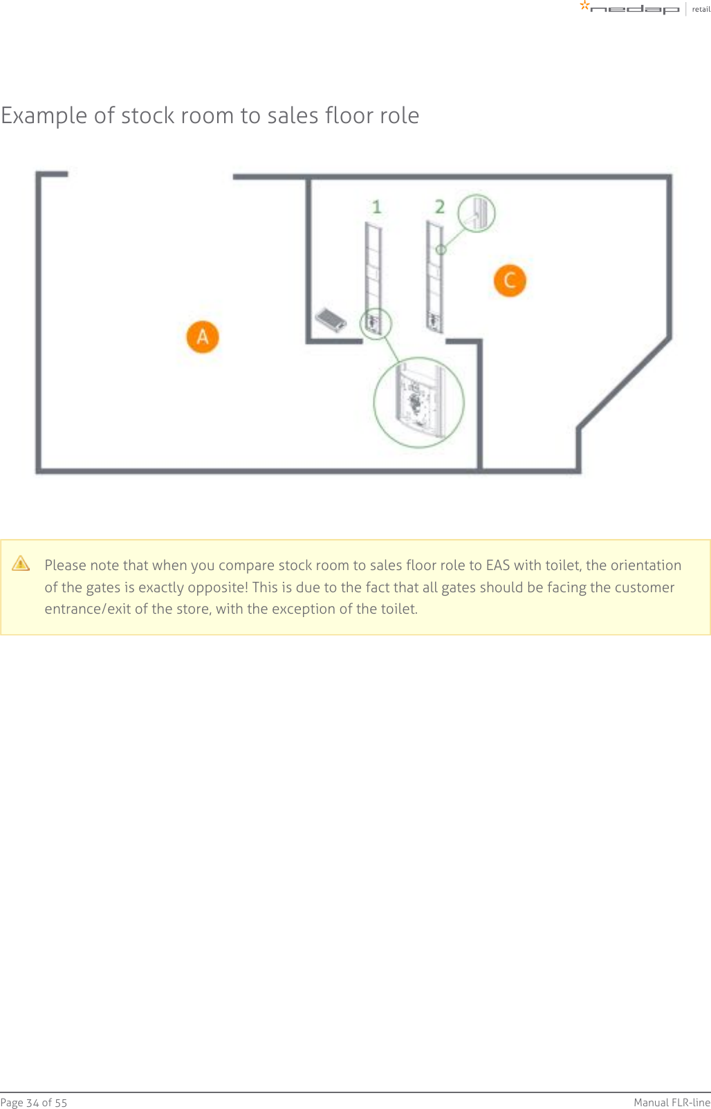 Page   of 34 55 Manual FLR-lineExample of stock room to sales floor rolePlease note that when you compare stock room to sales floor role to EAS with toilet, the orientationof the gates is exactly opposite! This is due to the fact that all gates should be facing the customerentrance/exit of the store, with the exception of the toilet.